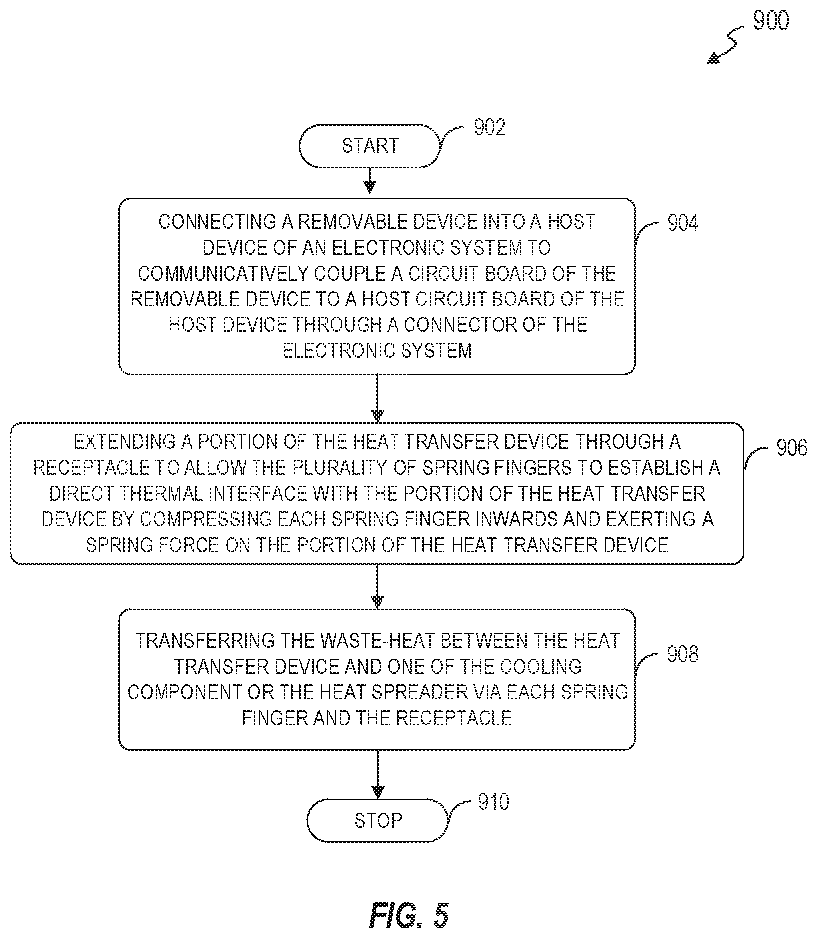 Patent US12309969 Figure 10 – Receptacle with connectable spring finger for multipoint contact conduction cooling
