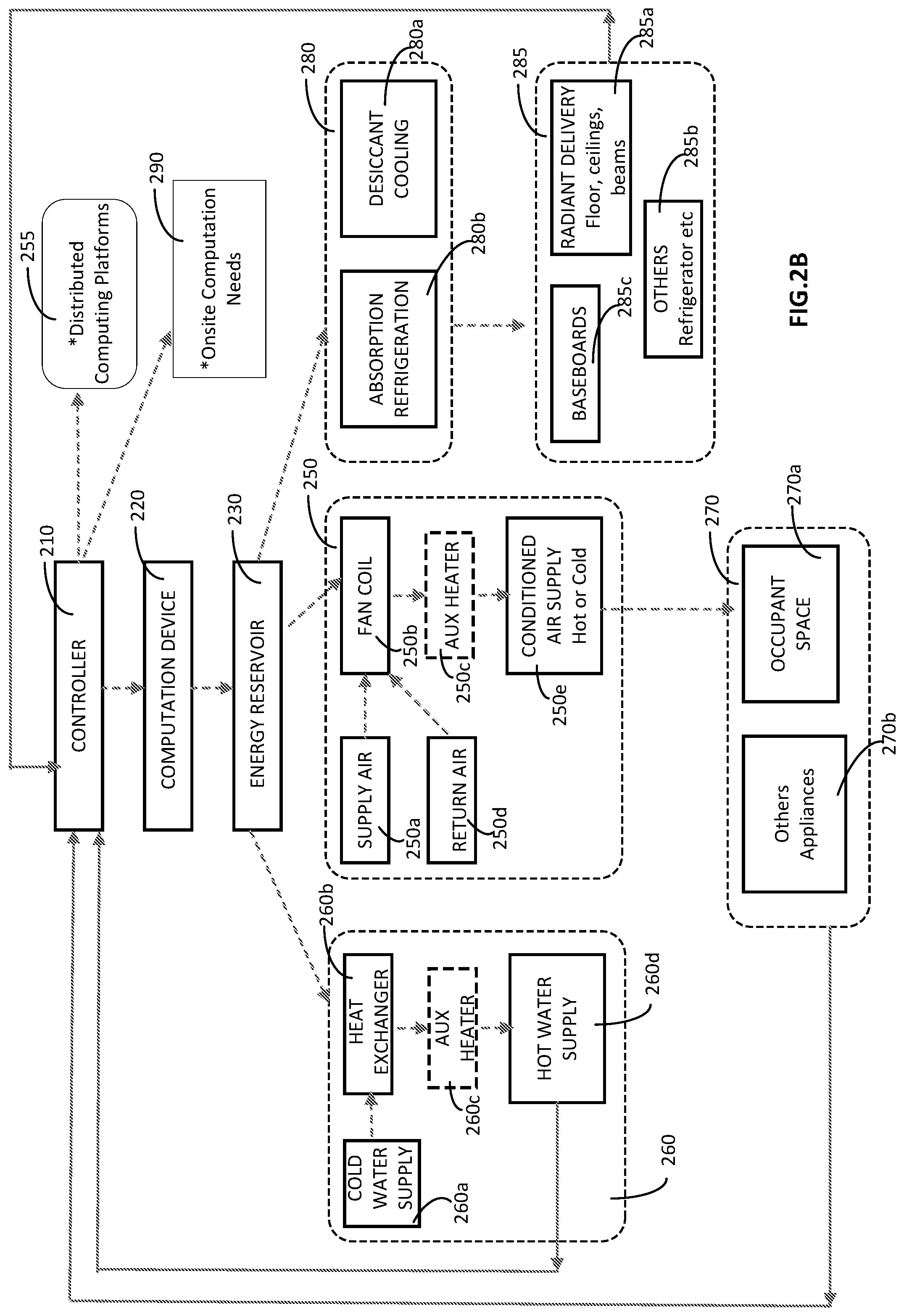 Patent US12309980 Figure 4 – Use of computationally generated thermal energy