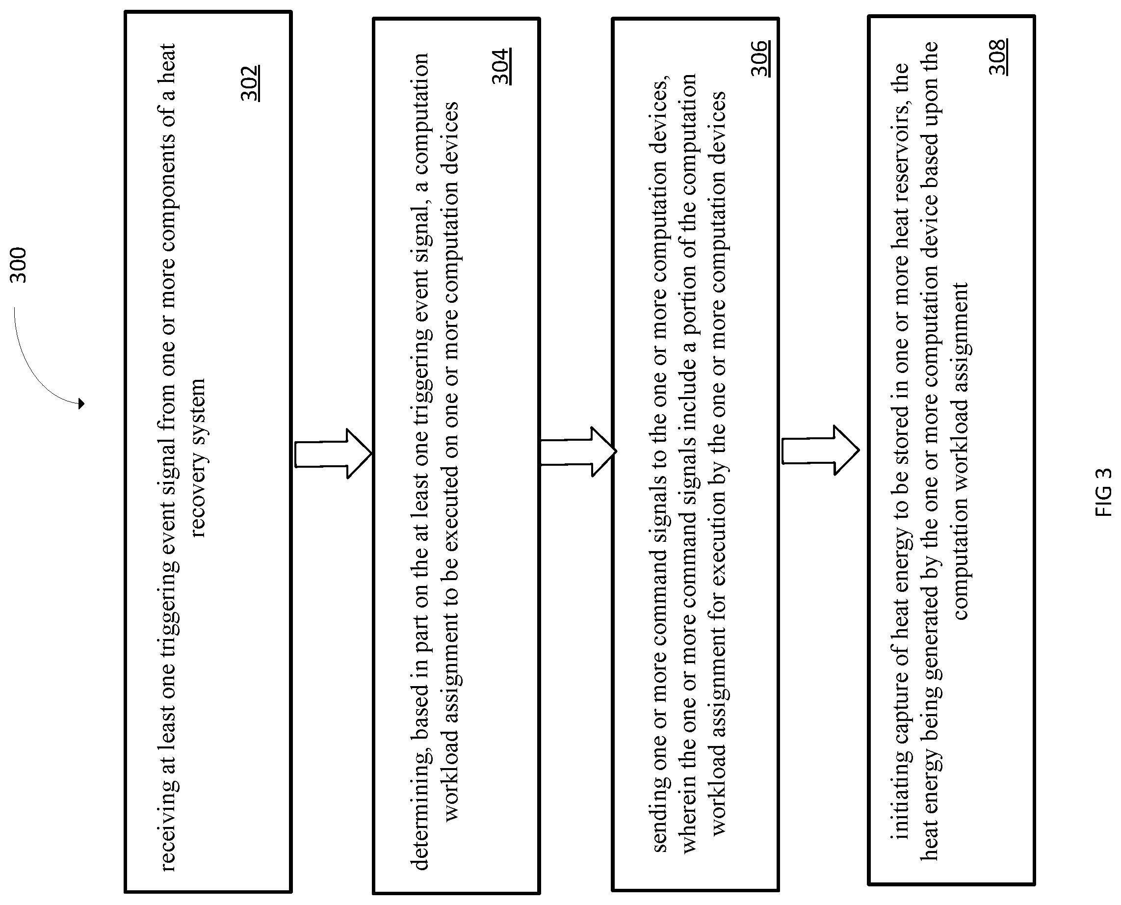 Patent US12309980 Figure 5 – Use of computationally generated thermal energy