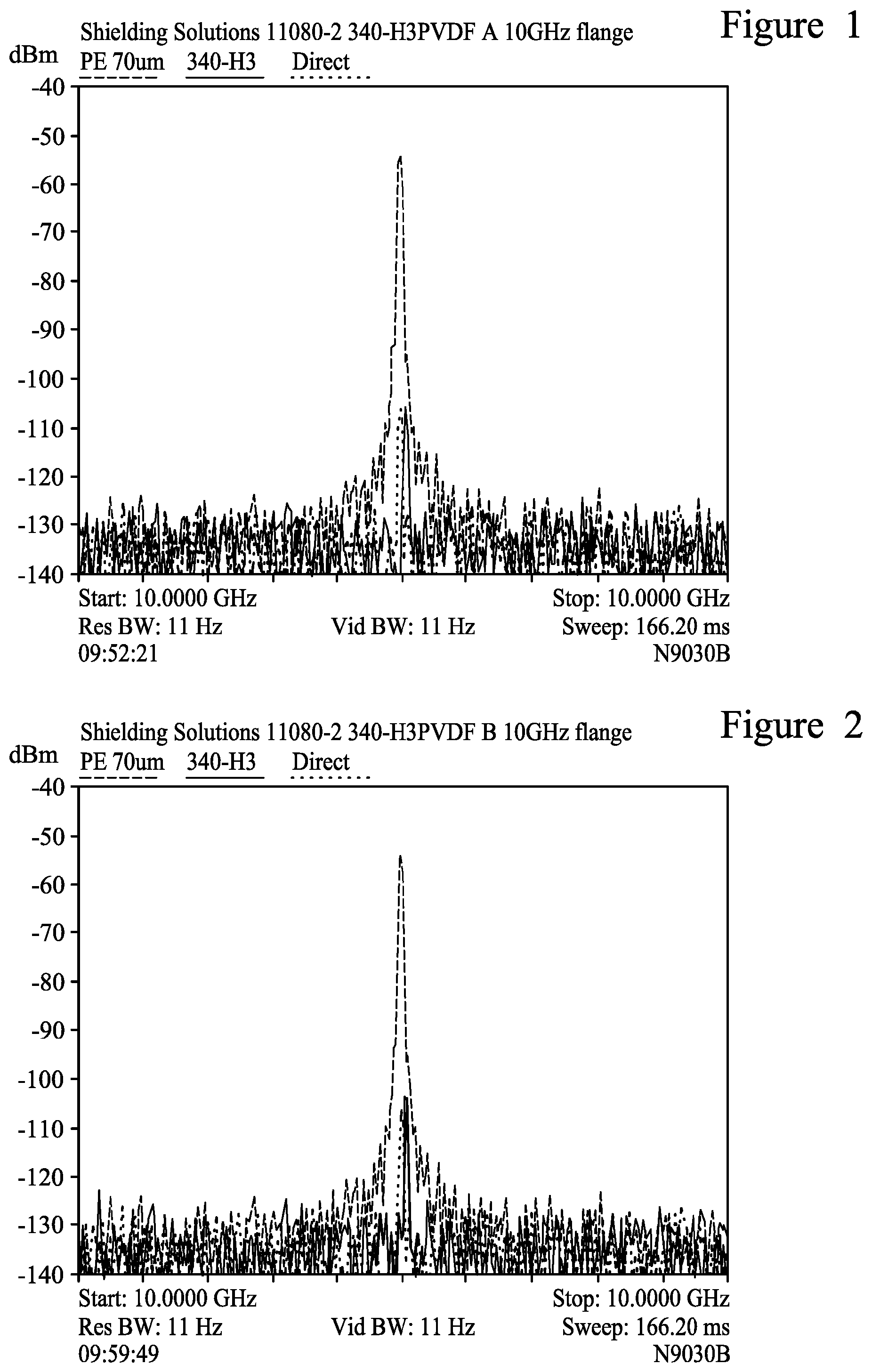 Patent US12309987 Figure 1 – Electromagnetic waveguide with an EMI shielding gasket