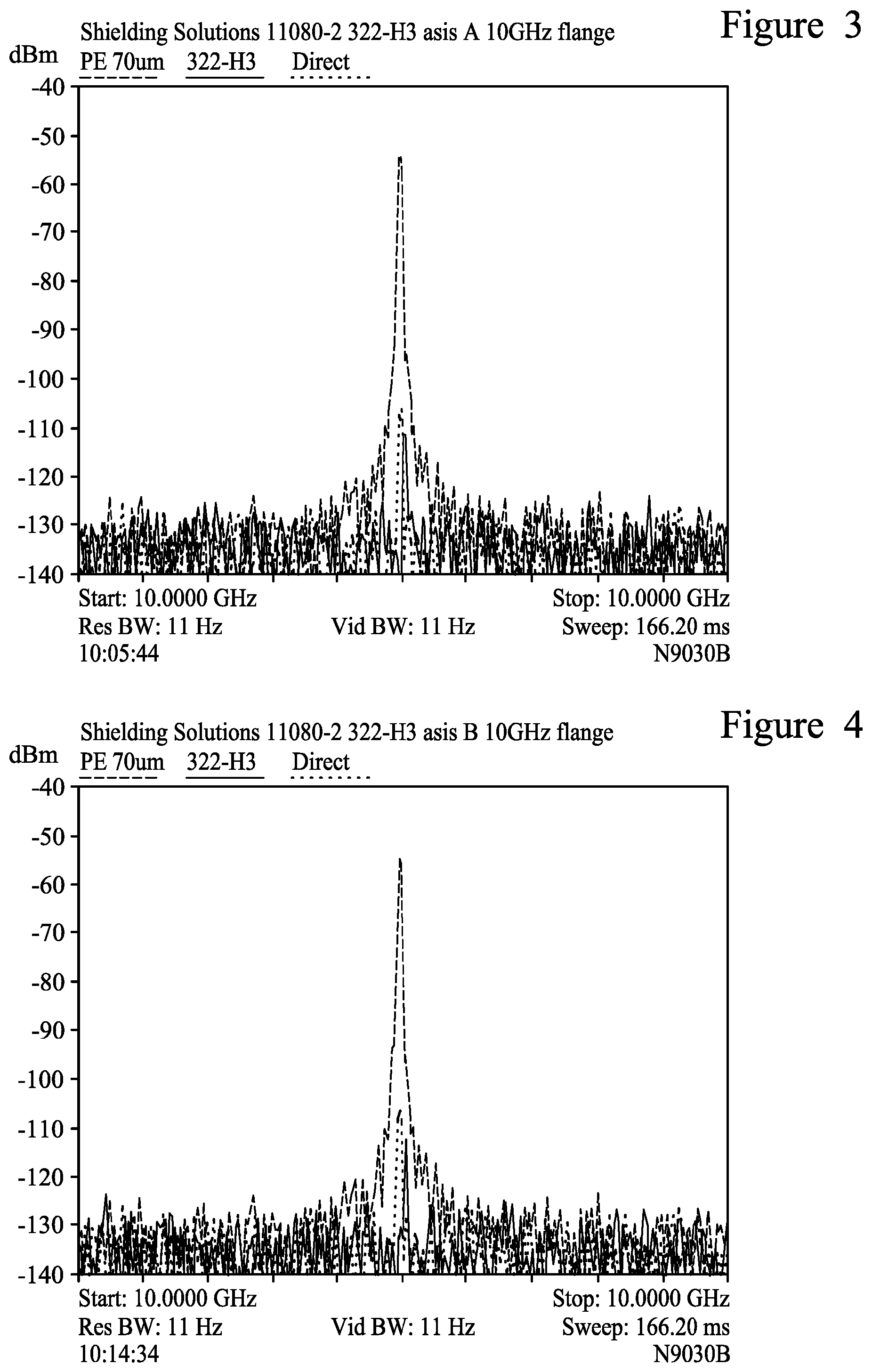 Patent US12309987 Figure 2 – Electromagnetic waveguide with an EMI shielding gasket
