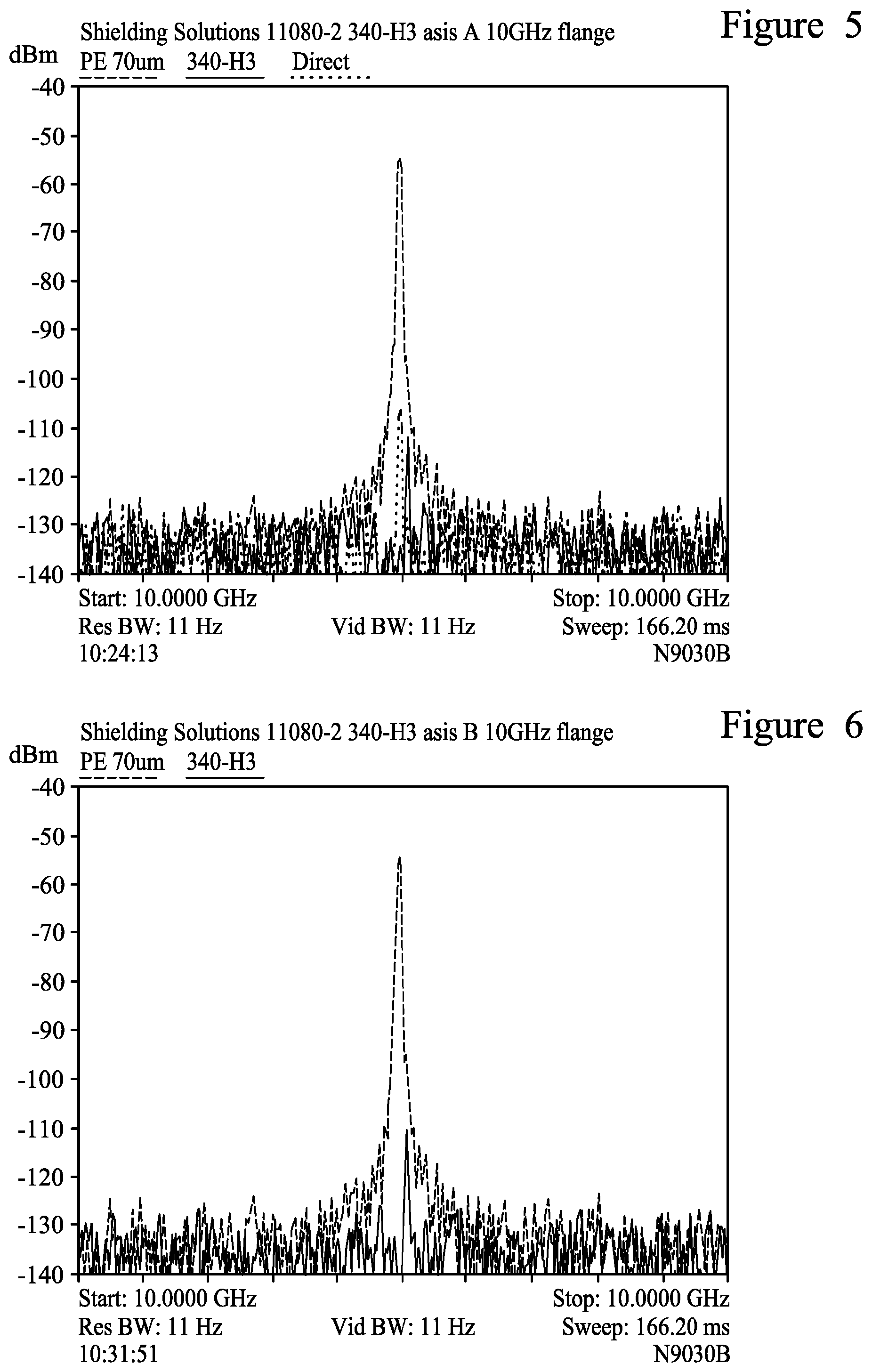Patent US12309987 Figure 3 – Electromagnetic waveguide with an EMI shielding gasket