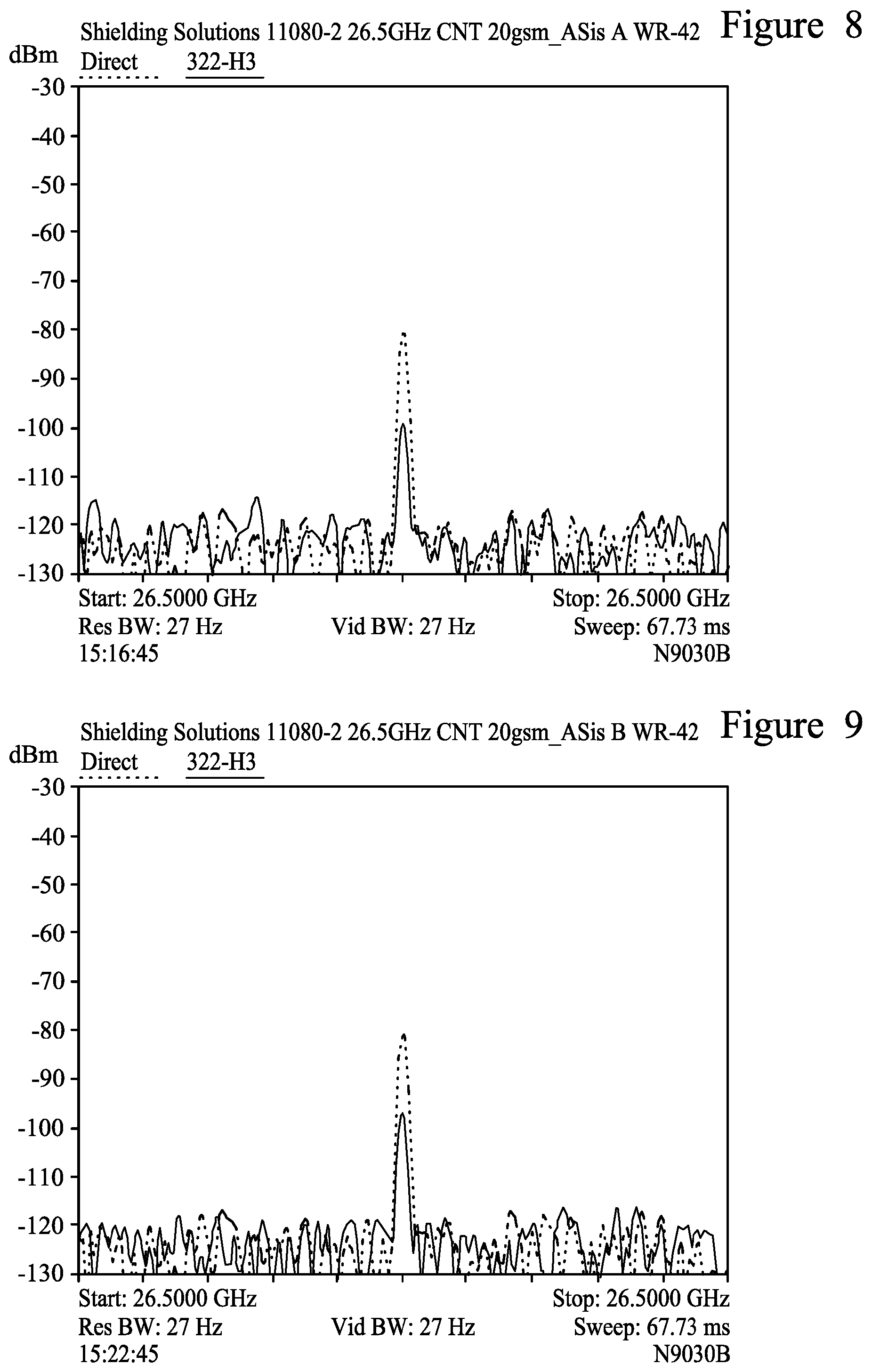 Patent US12309987 Figure 5 – Electromagnetic waveguide with an EMI shielding gasket