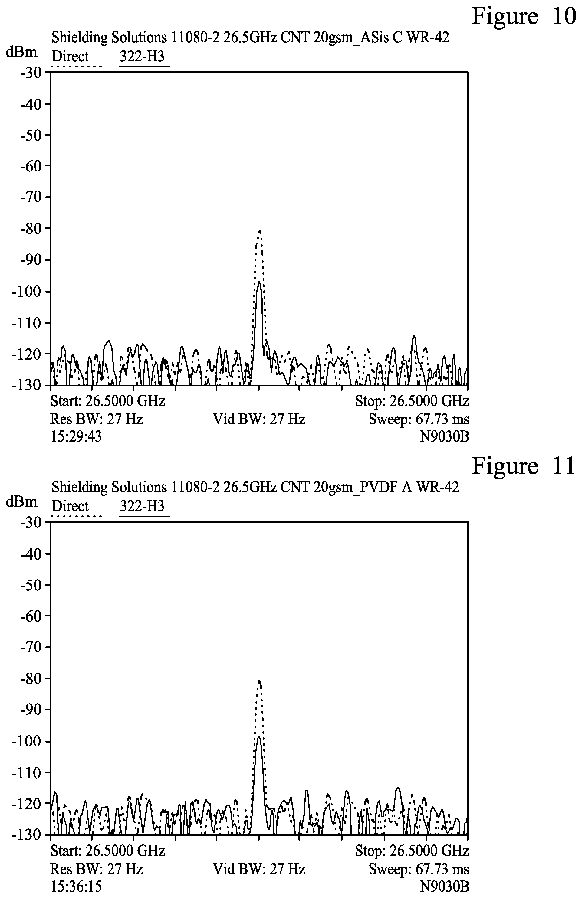 Patent US12309987 Figure 6 – Electromagnetic waveguide with an EMI shielding gasket