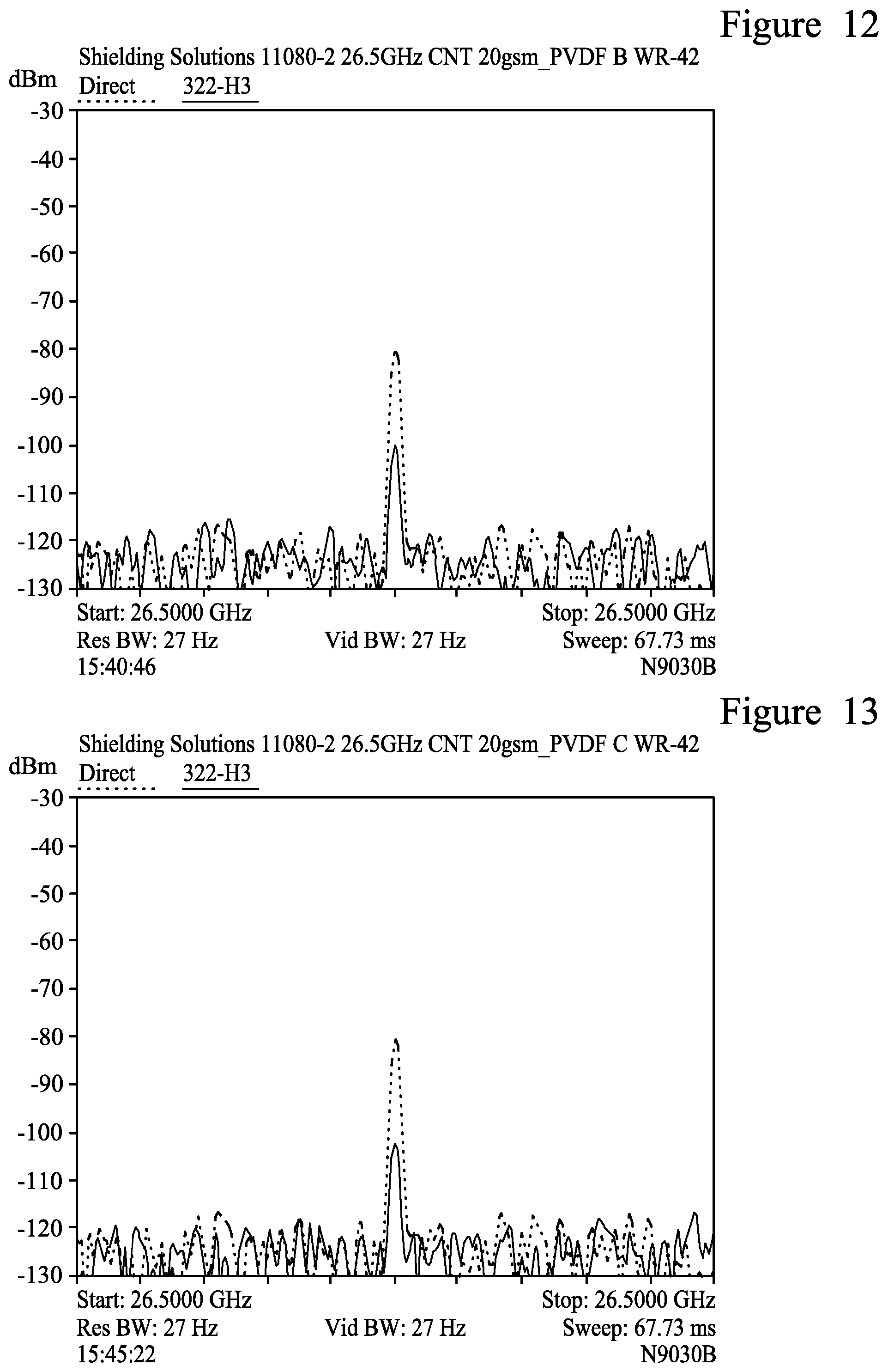 Patent US12309987 Figure 7 – Electromagnetic waveguide with an EMI shielding gasket