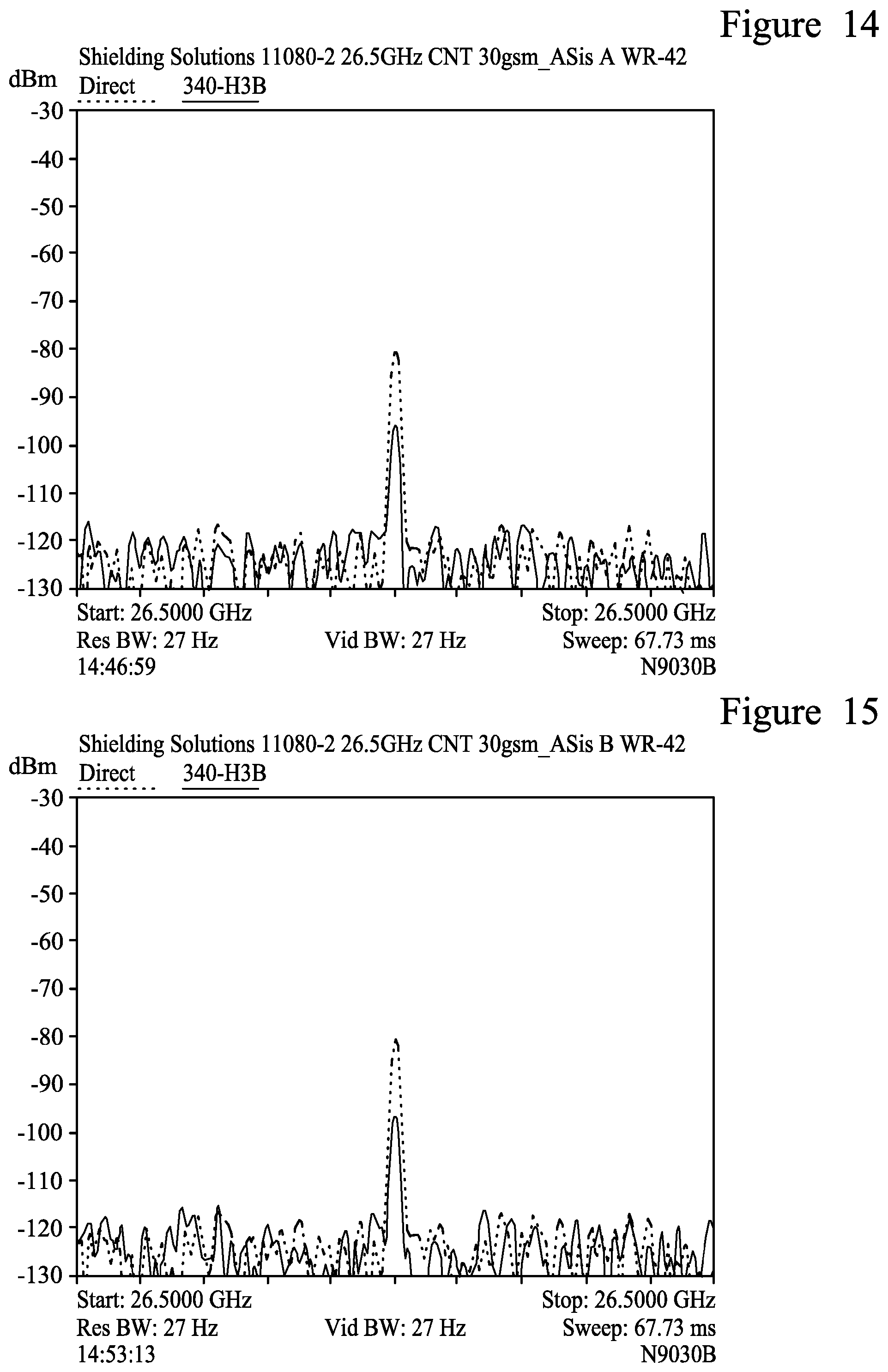 Patent US12309987 Figure 8 – Electromagnetic waveguide with an EMI shielding gasket