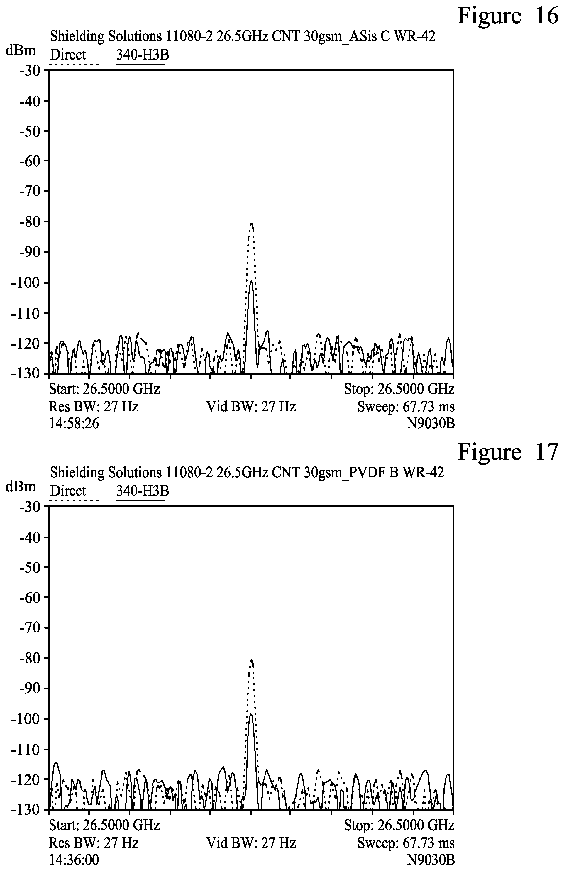 Patent US12309987 Figure 9 – Electromagnetic waveguide with an EMI shielding gasket