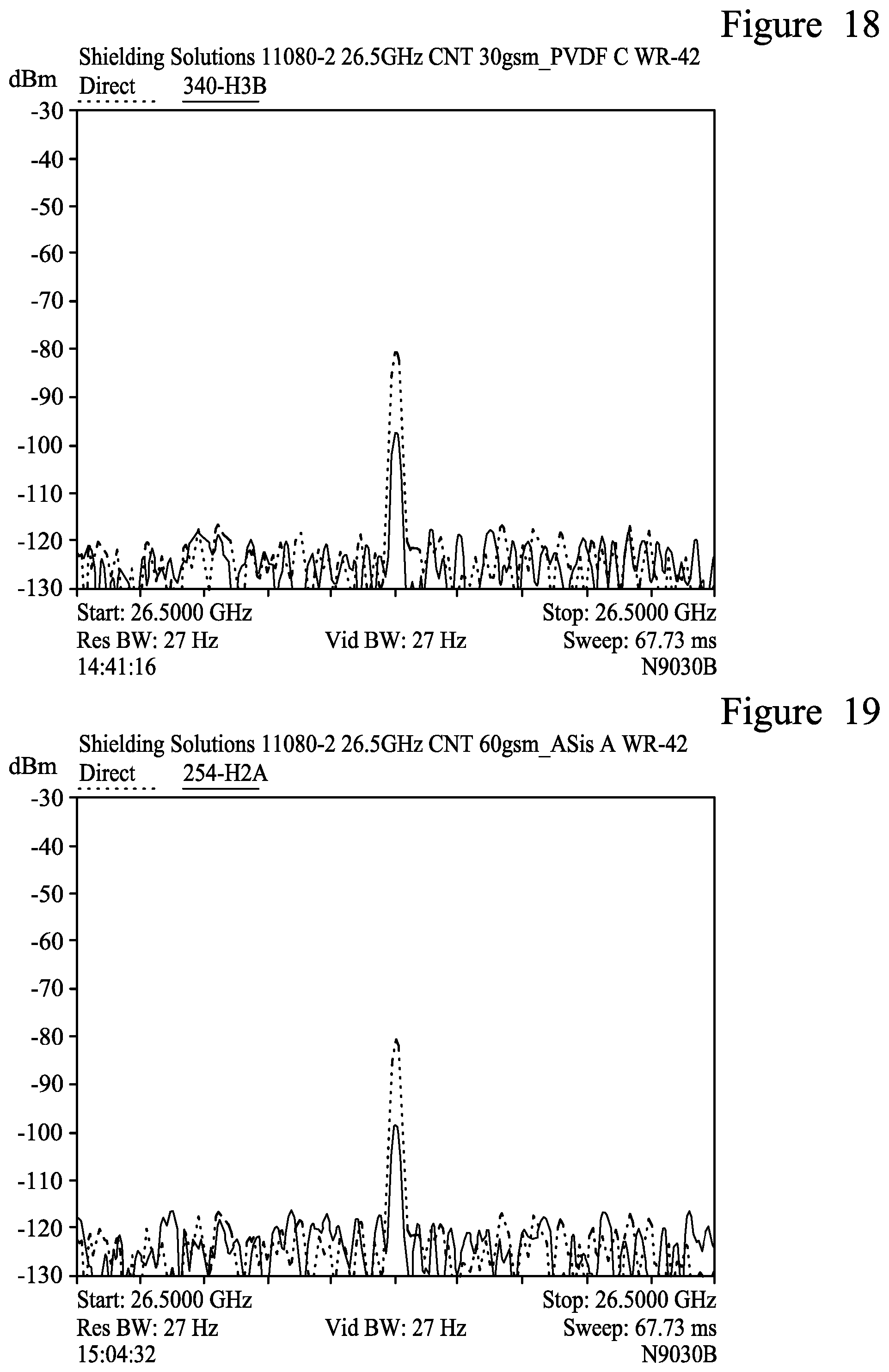 Patent US12309987 Figure 10 – Electromagnetic waveguide with an EMI shielding gasket