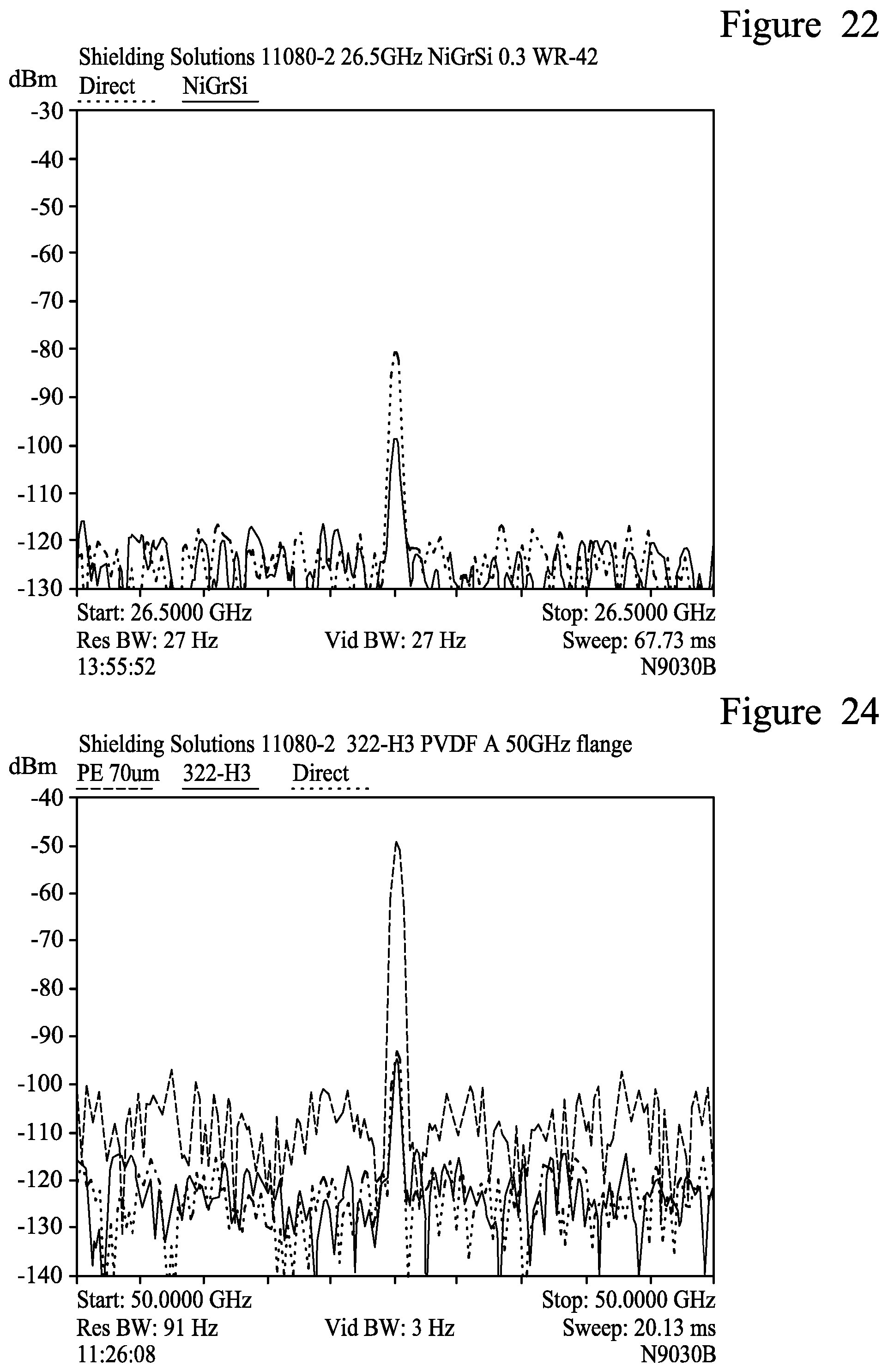 Patent US12309987 Figure 12 – Electromagnetic waveguide with an EMI shielding gasket