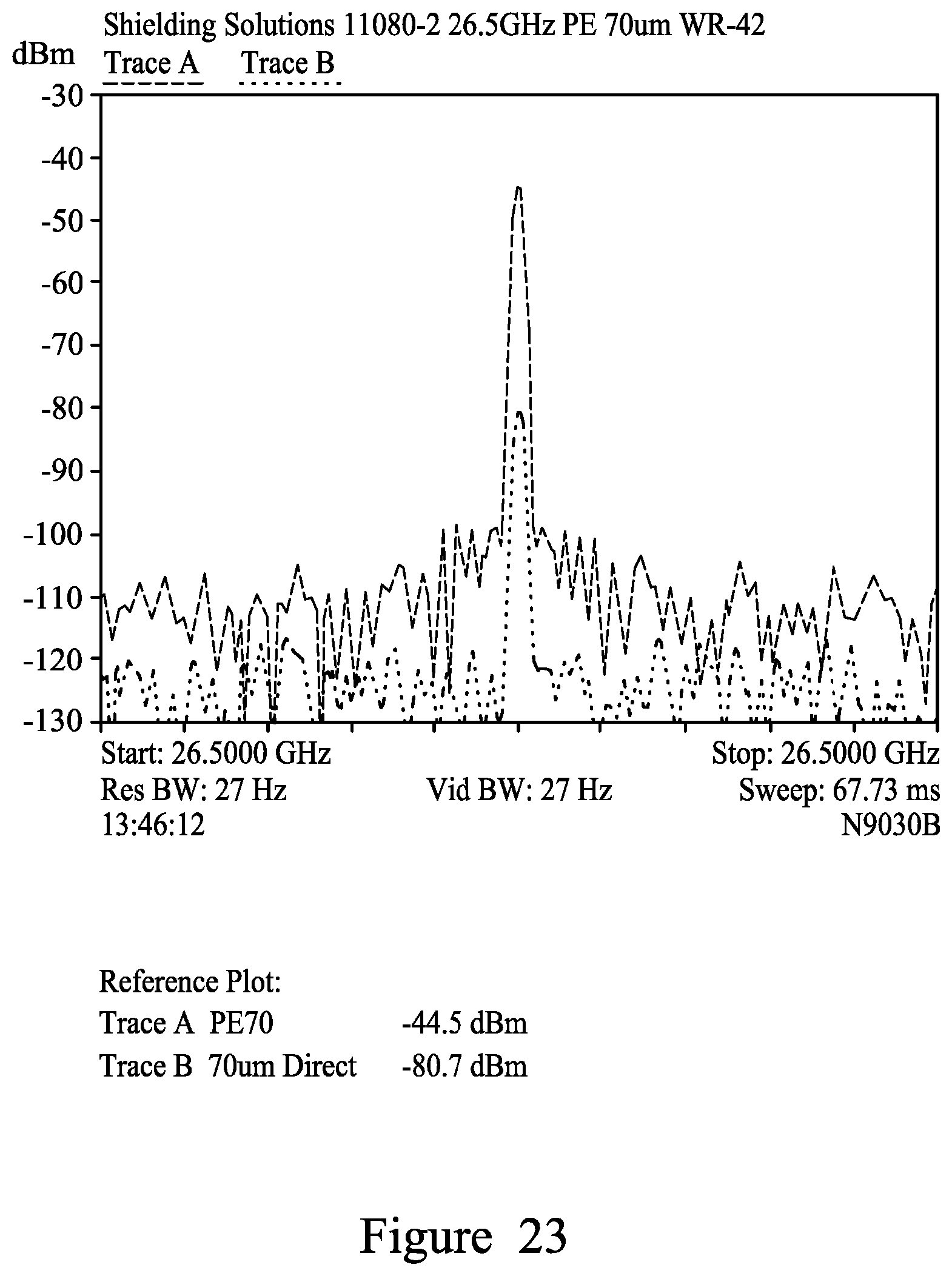Patent US12309987 Figure 13 – Electromagnetic waveguide with an EMI shielding gasket