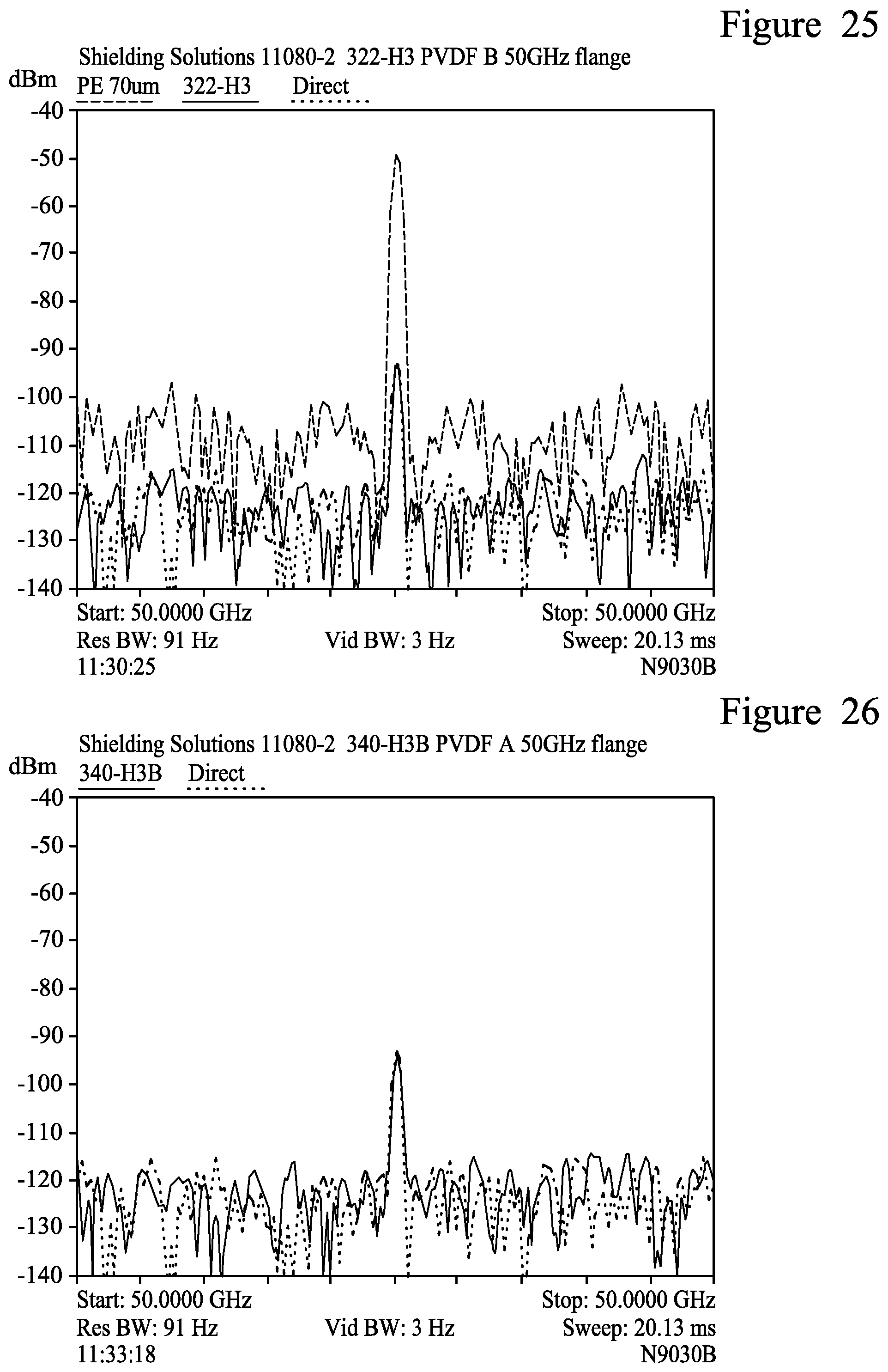Patent US12309987 Figure 14 – Electromagnetic waveguide with an EMI shielding gasket