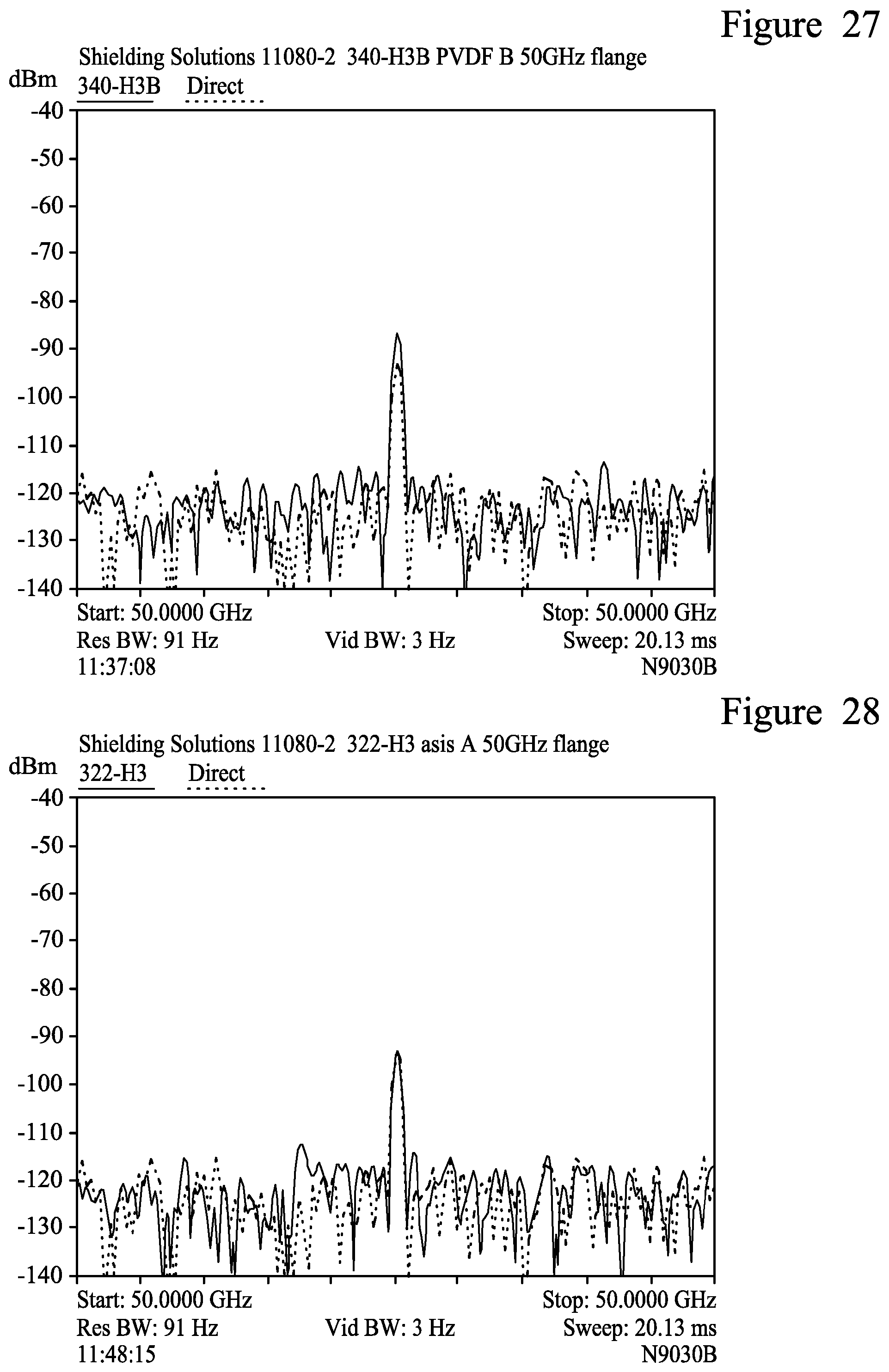 Patent US12309987 Figure 15 – Electromagnetic waveguide with an EMI shielding gasket