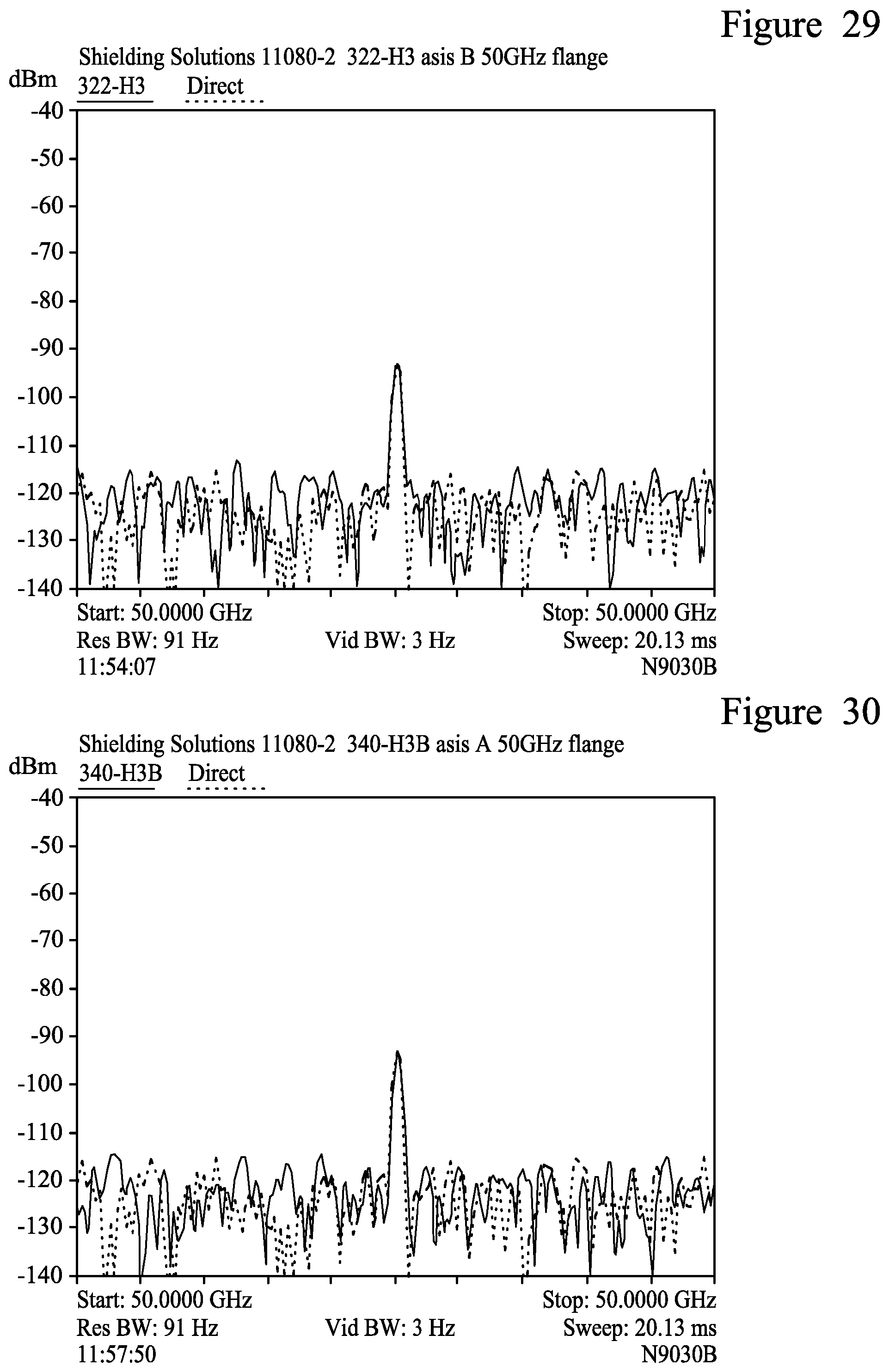 Patent US12309987 Figure 16 – Electromagnetic waveguide with an EMI shielding gasket