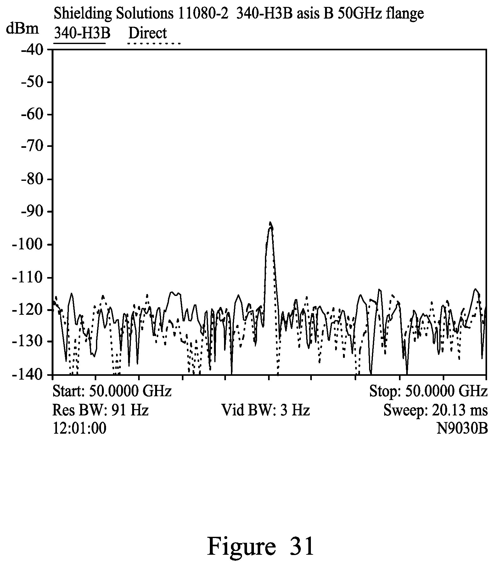 Patent US12309987 Figure 17 – Electromagnetic waveguide with an EMI shielding gasket