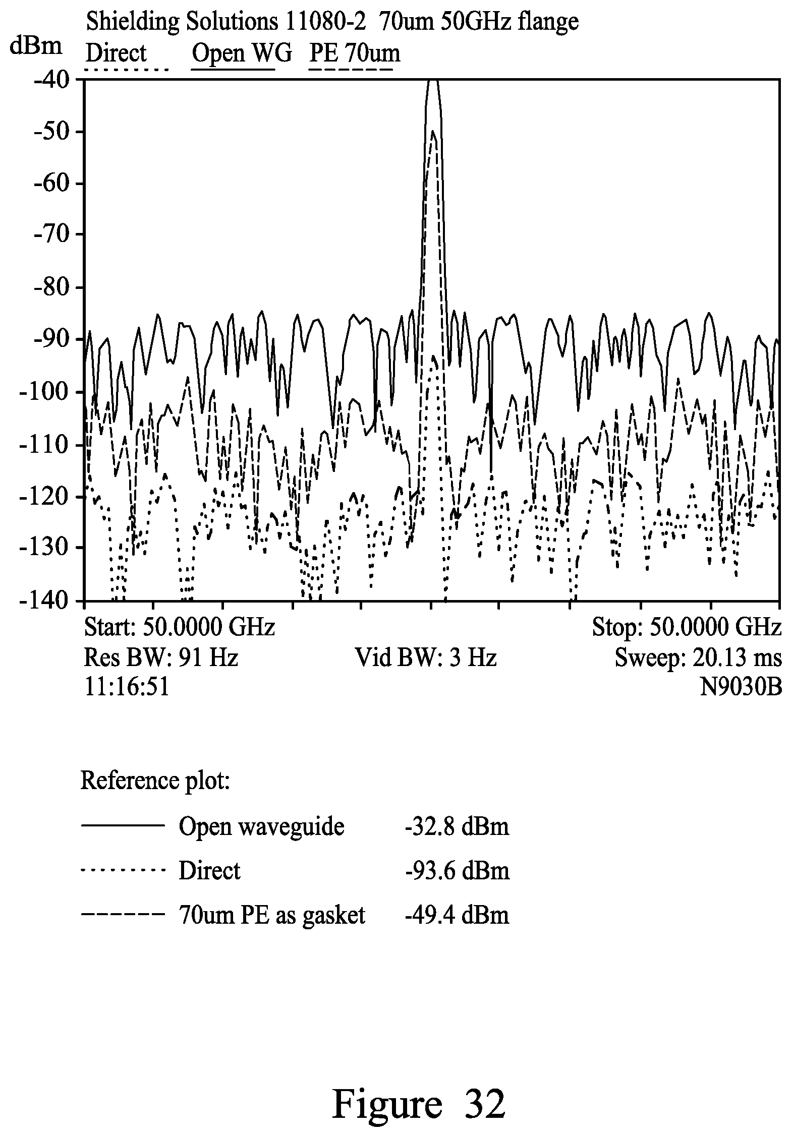 Patent US12309987 Figure 18 – Electromagnetic waveguide with an EMI shielding gasket