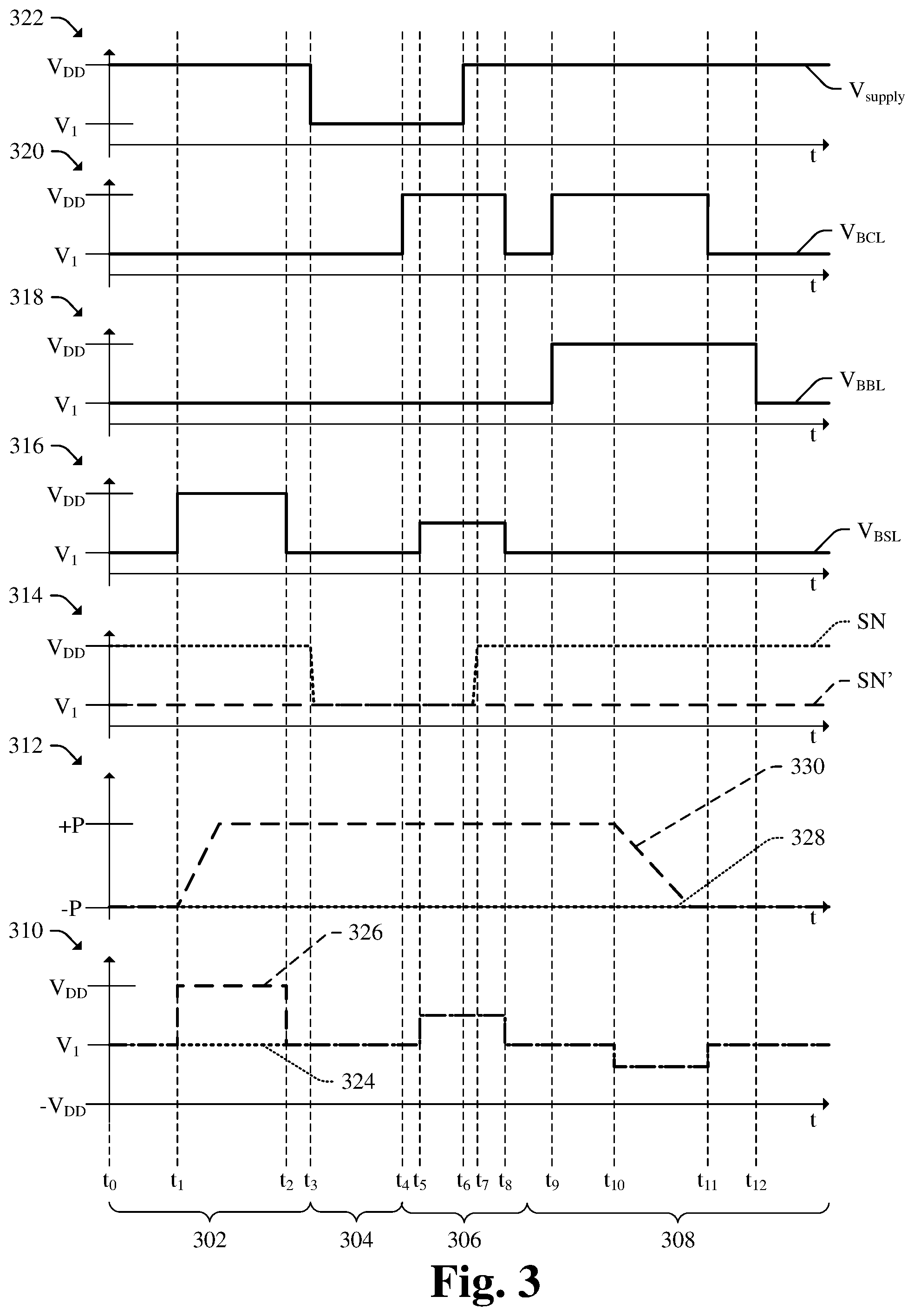 Patent US12309990 Figure 3 – Data backup unit for static random-access memory device