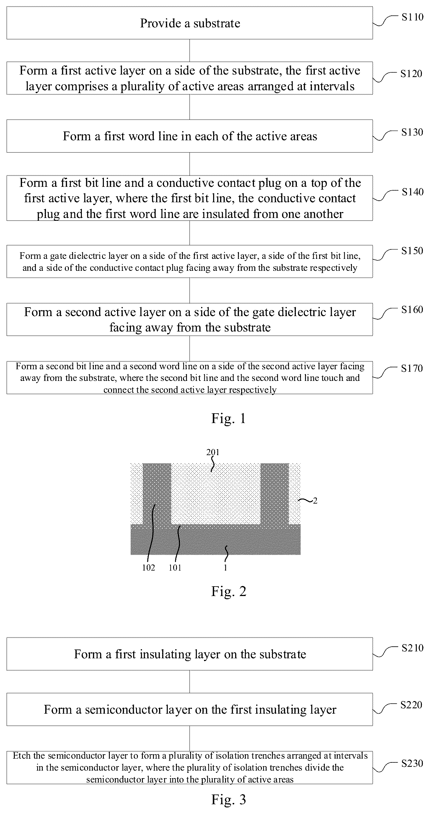 Patent US12309992 Figure 1 – Semiconductor structure and formation method thereof, and memory