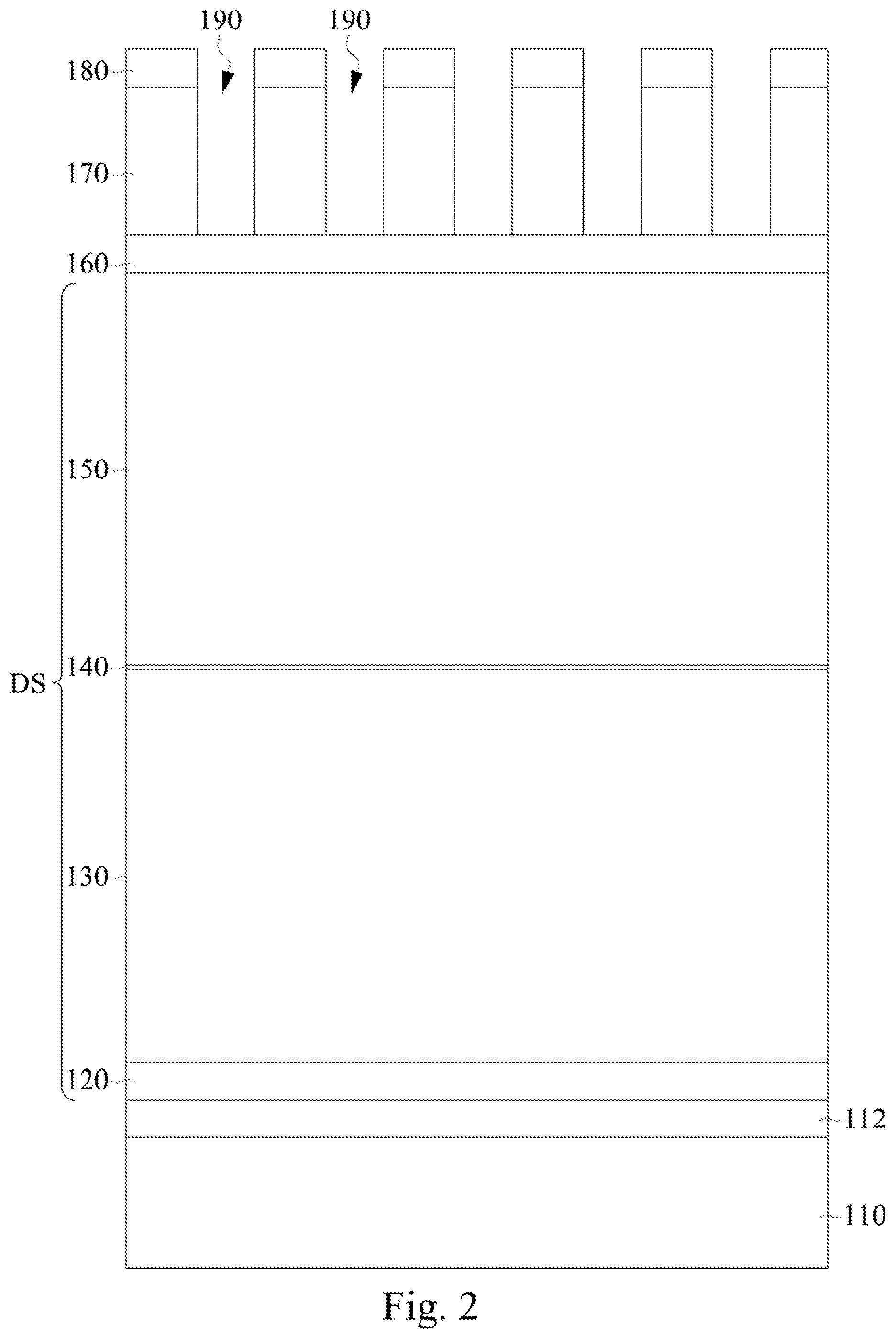 Patent US12309995 Figure 2 – Method of forming semiconductor structure
