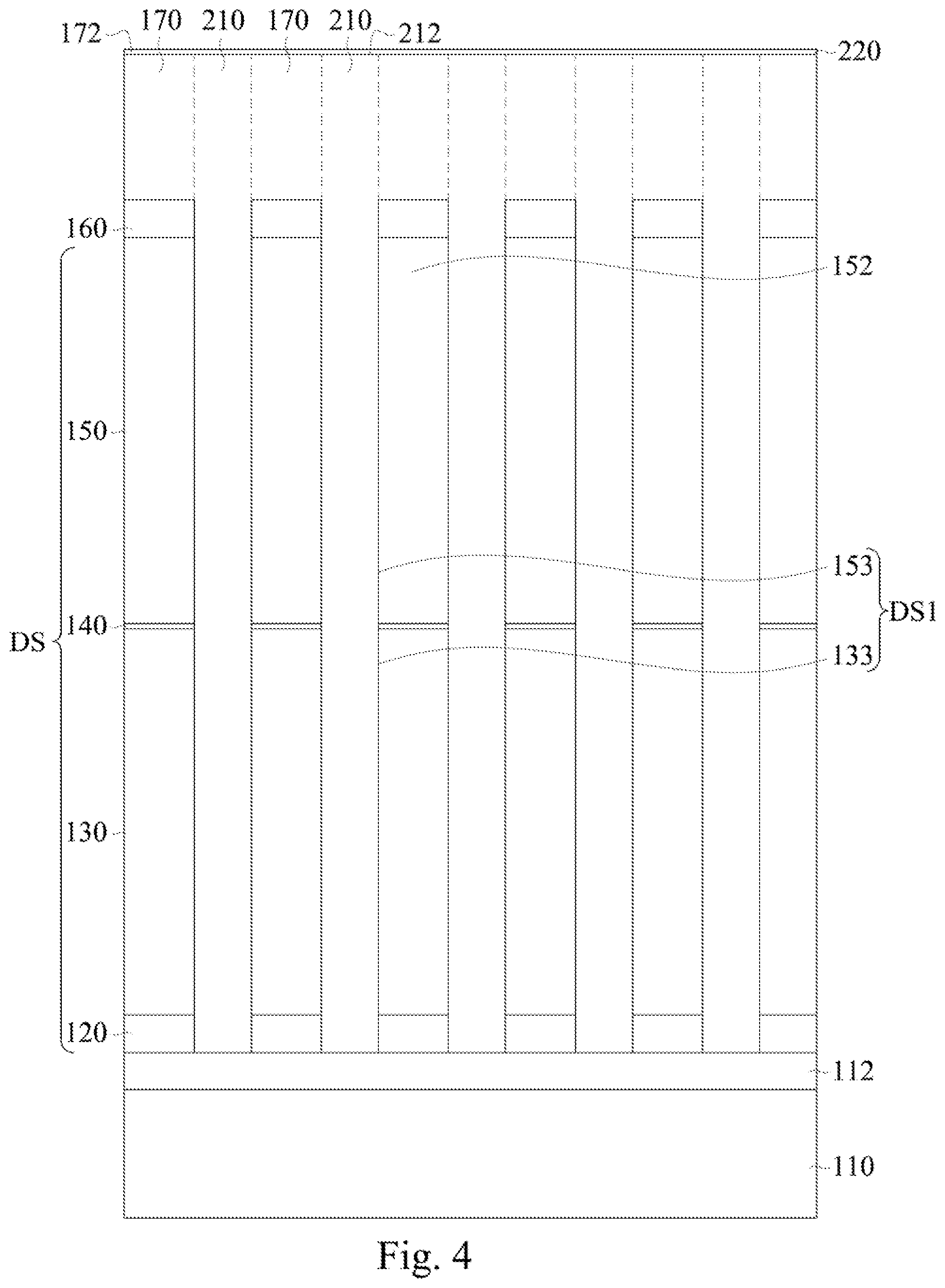 Patent US12309995 Figure 4 – Method of forming semiconductor structure