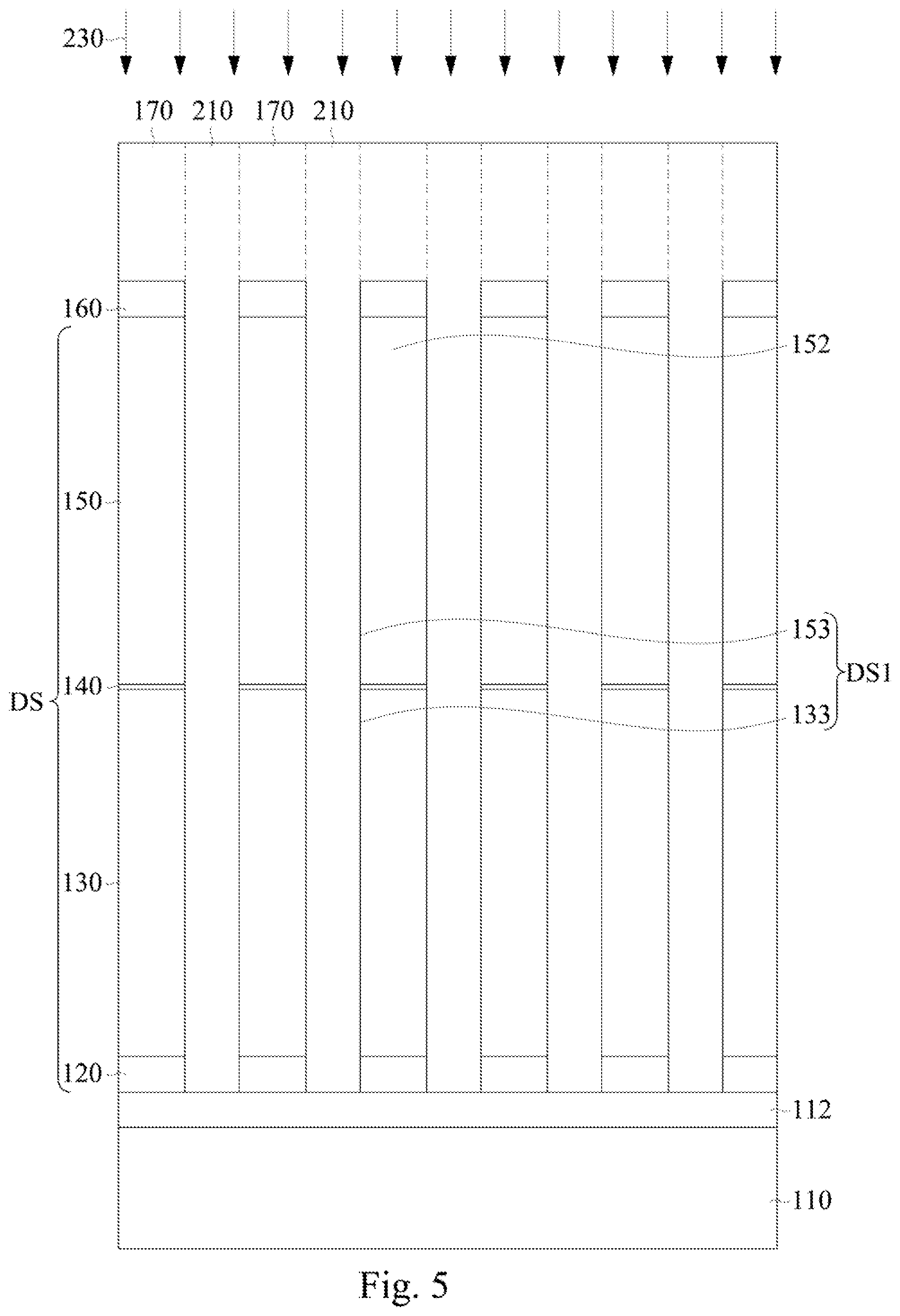 Patent US12309995 Figure 5 – Method of forming semiconductor structure