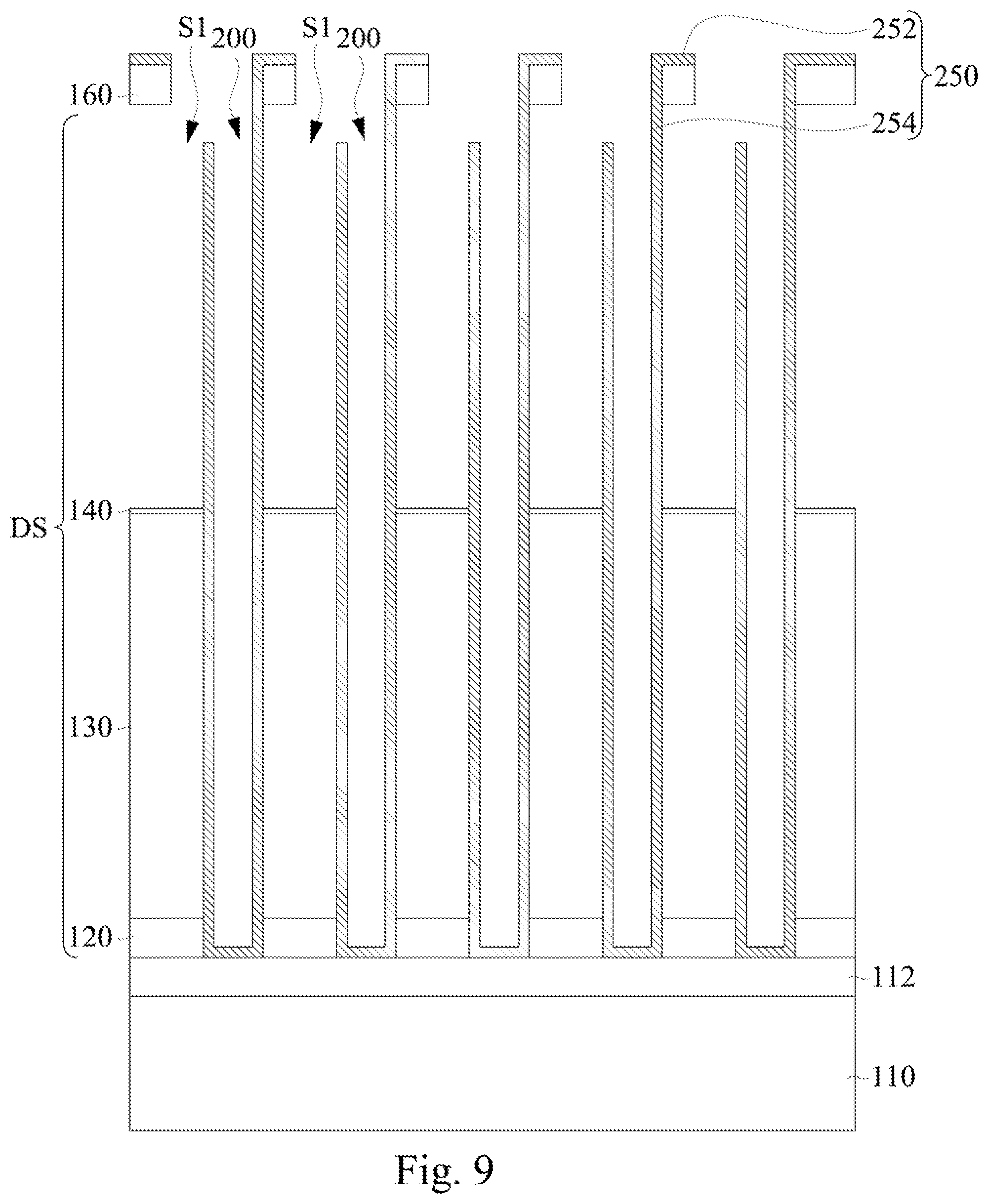 Patent US12309995 Figure 9 – Method of forming semiconductor structure