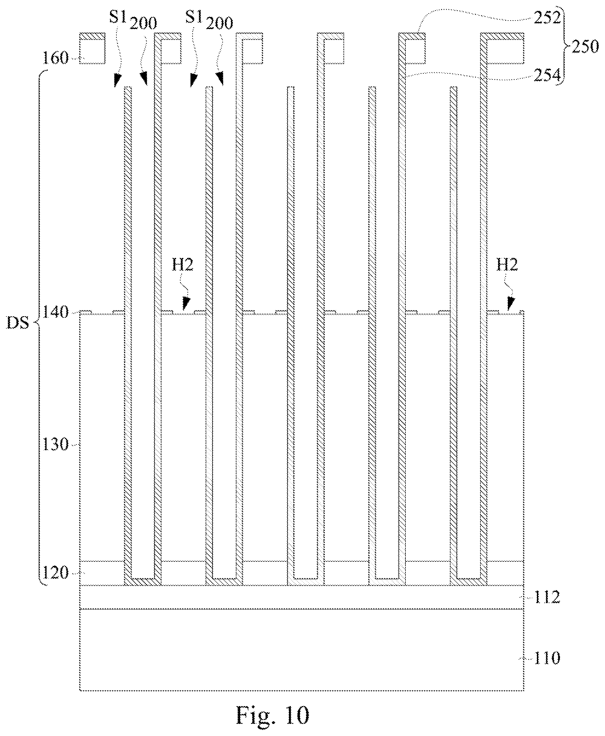 Patent US12309995 Figure 10 – Method of forming semiconductor structure