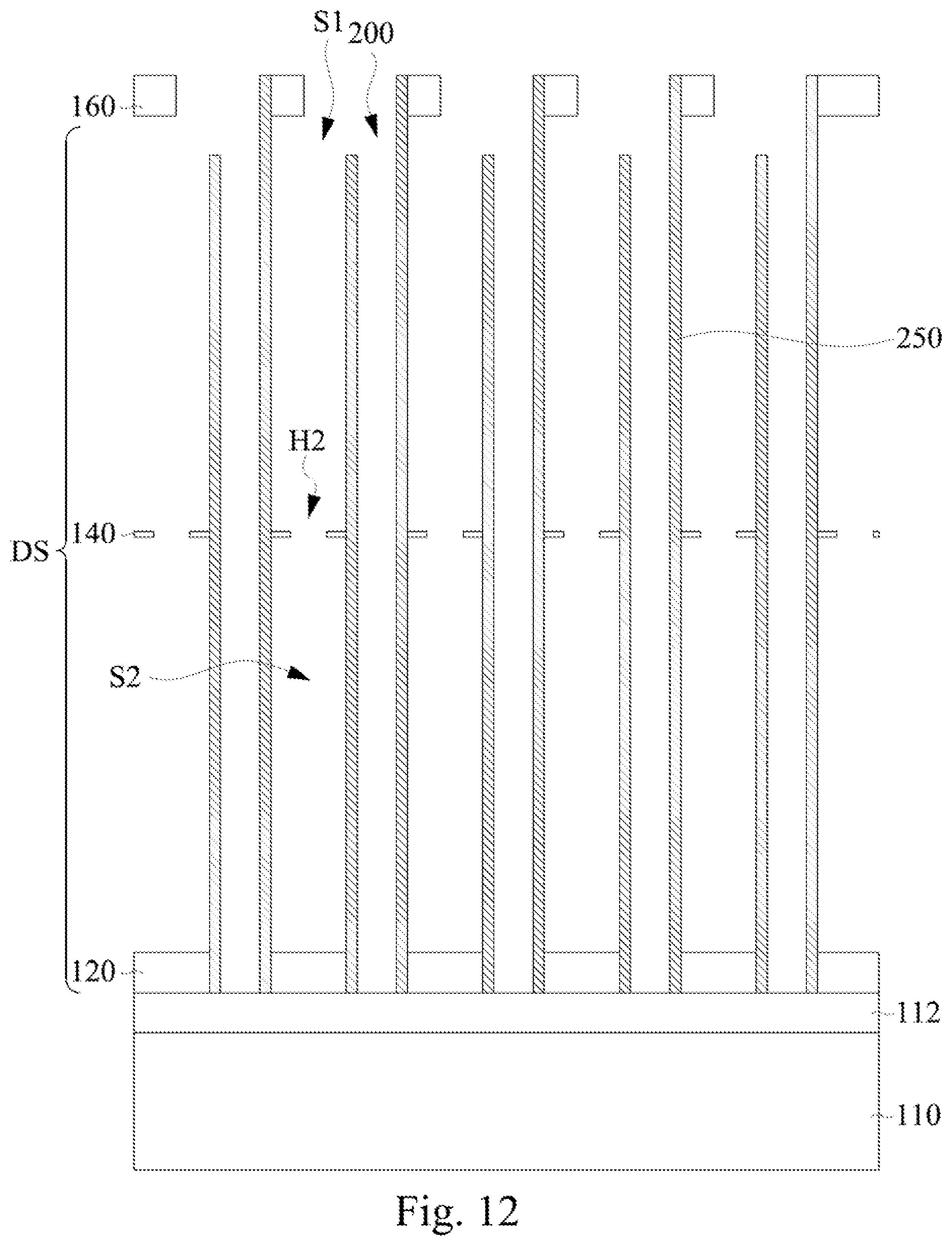 Patent US12309995 Figure 12 – Method of forming semiconductor structure