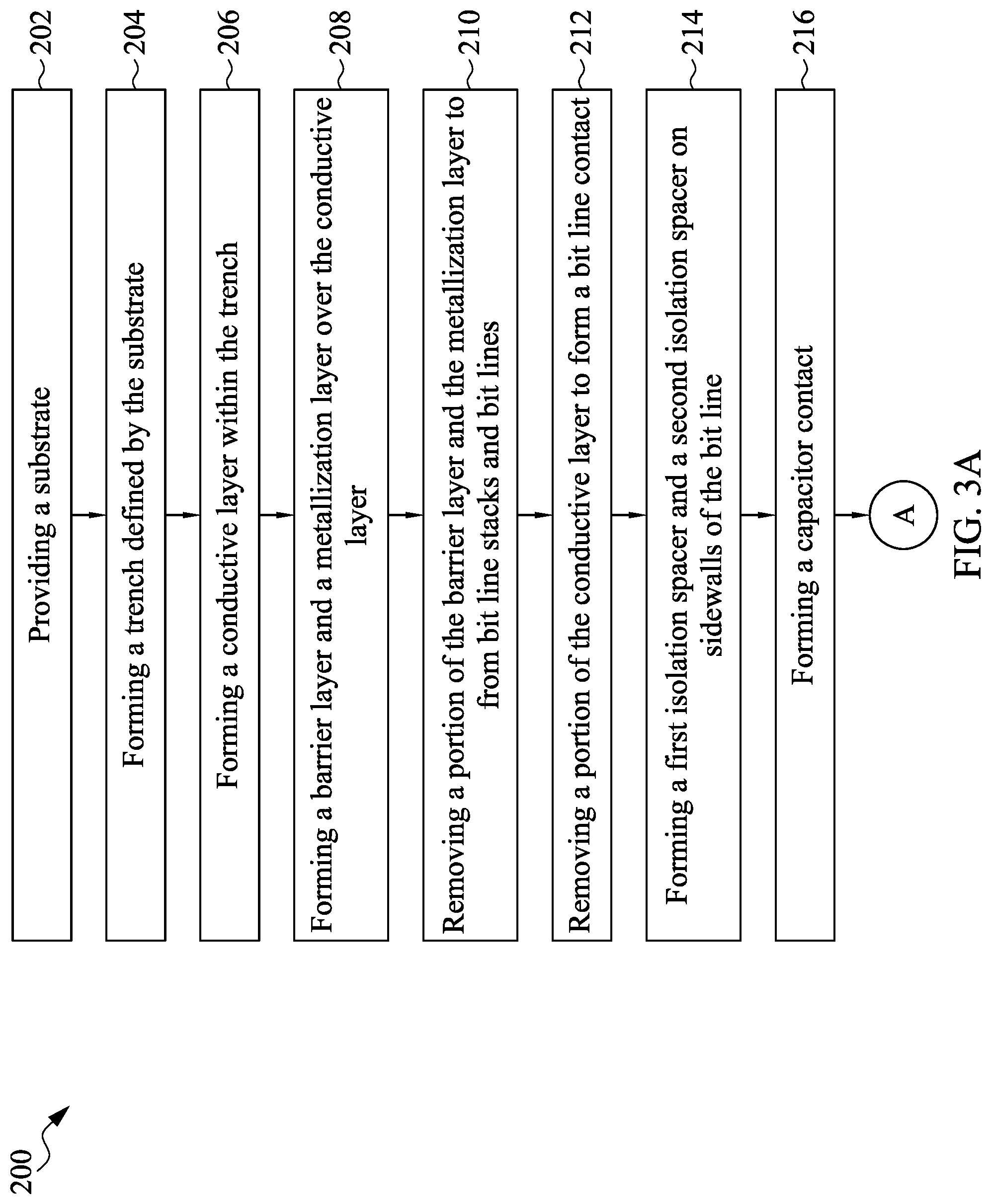 Patent US12309996 Figure 4 – Semiconductor device with etched landing pad surface