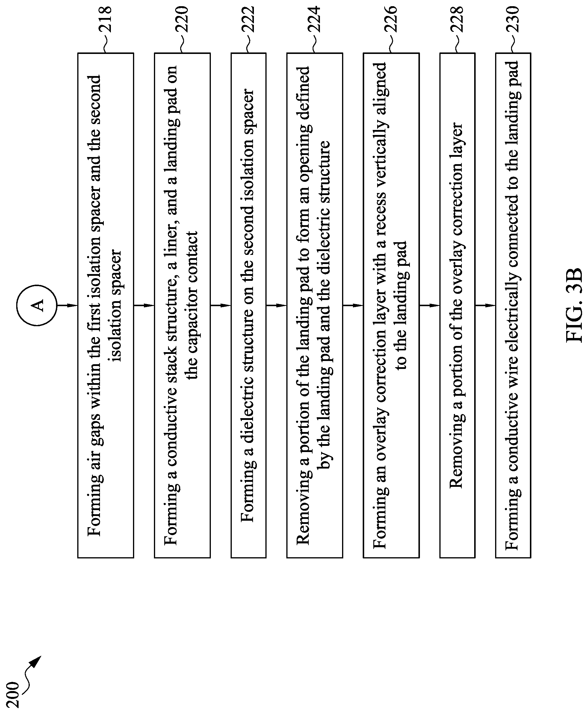 Patent US12309996 Figure 5 – Semiconductor device with etched landing pad surface