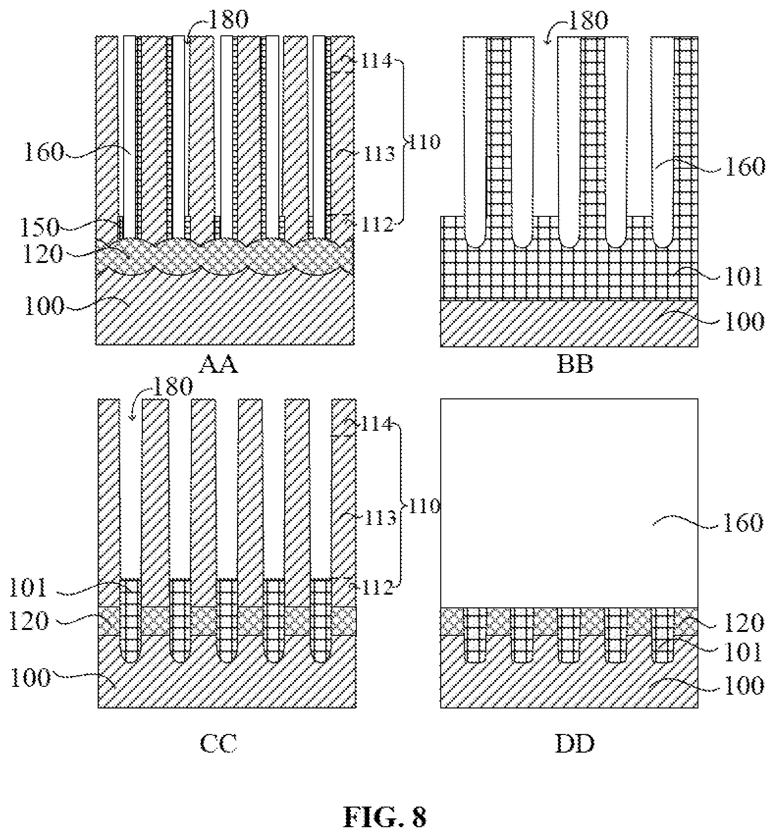 Patent US12309998 Figure 8 – Semiconductor structure and method for manufacturing semiconductor structure