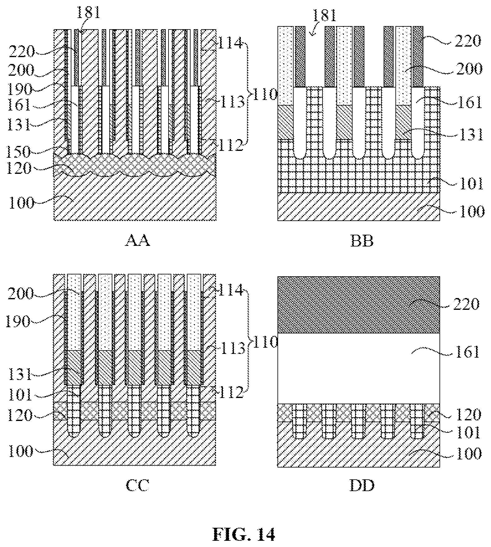 Patent US12309998 Figure 14 – Semiconductor structure and method for manufacturing semiconductor structure