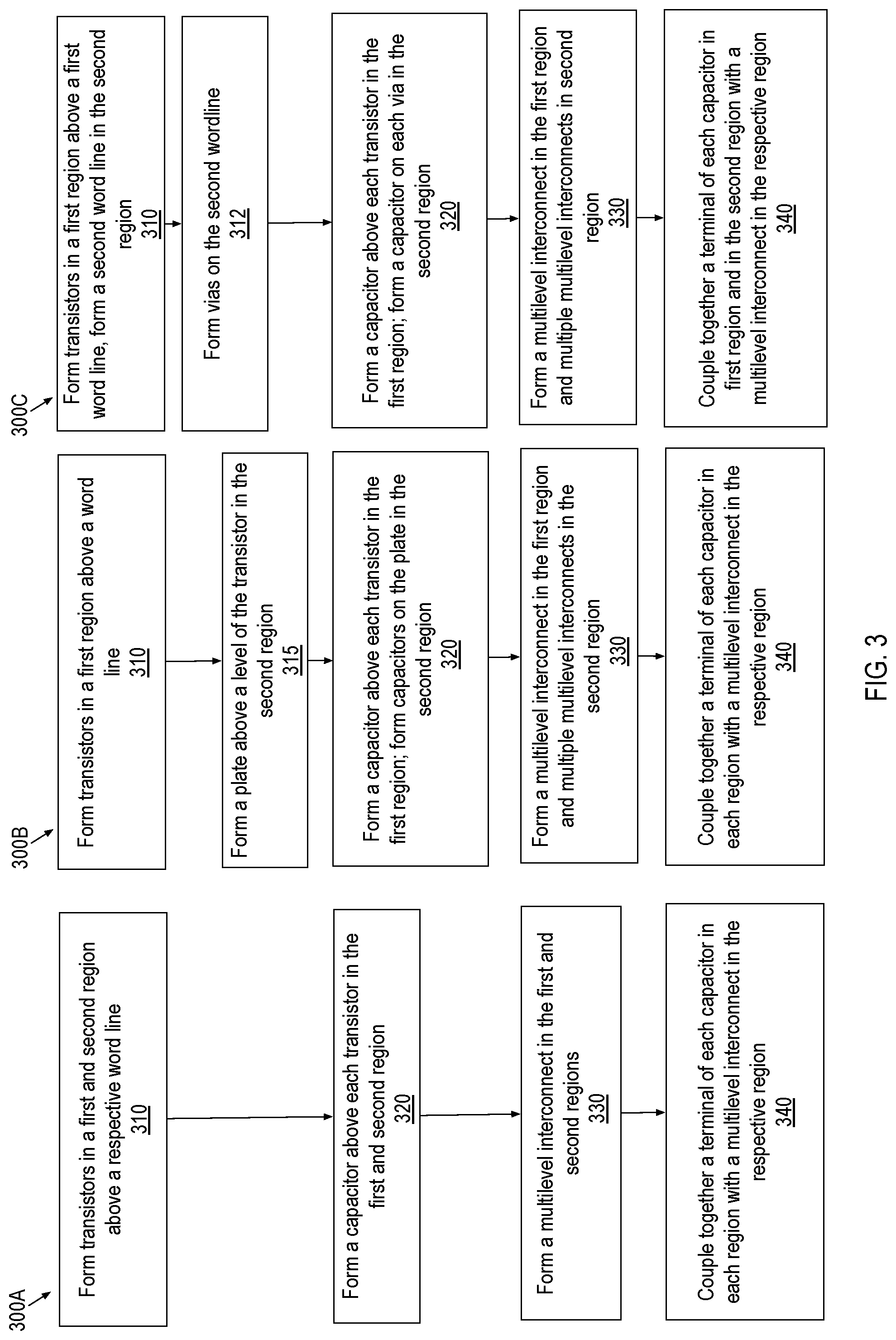 Patent US12310001 Figure 6 – Decoupling capacitors and methods of fabrication