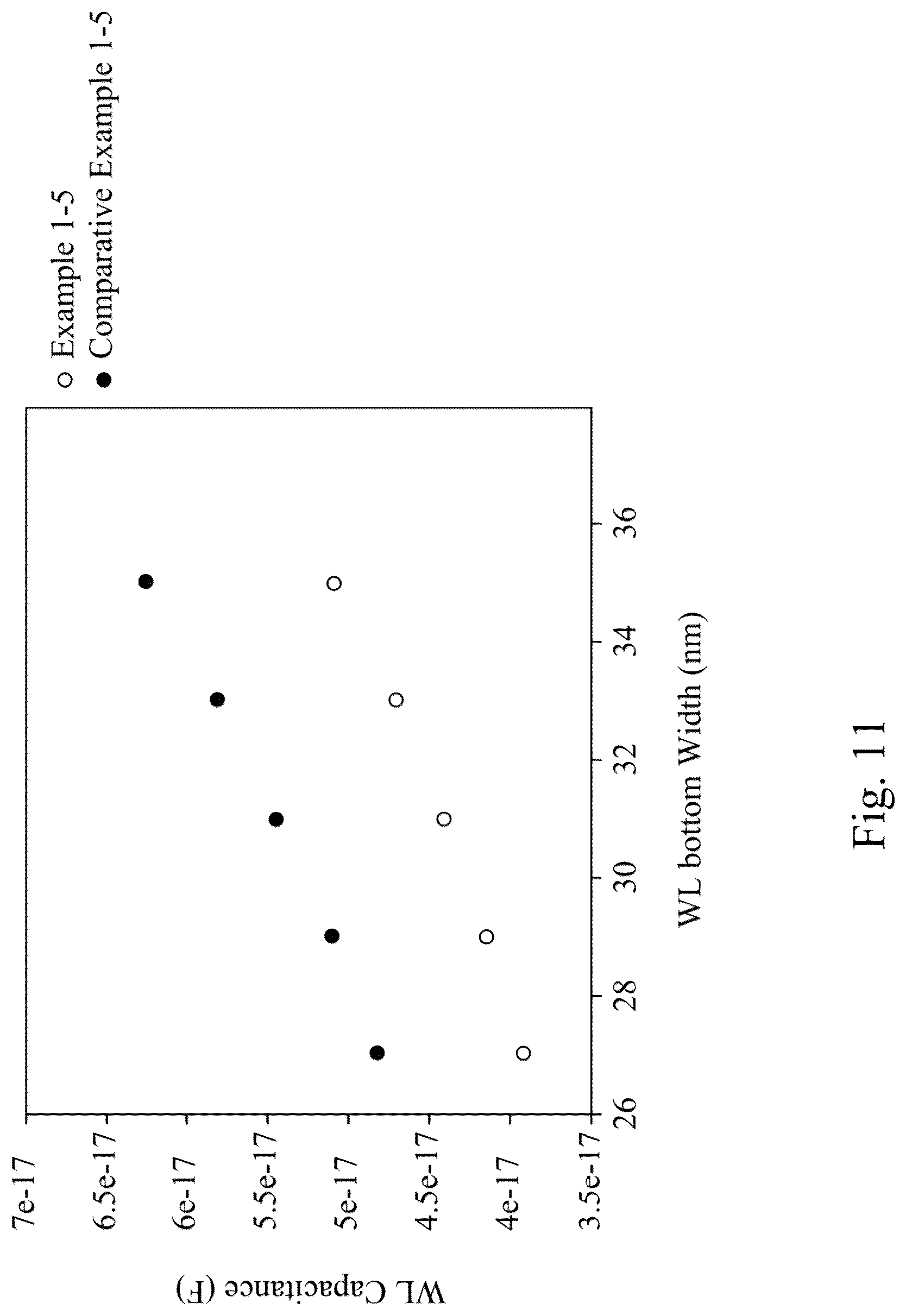Patent US12310002 Figure 11 – Semiconductor device
