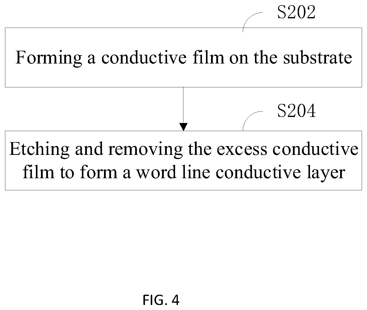 Patent US12310003 Figure 8 – Semiconductor device and method of making the same