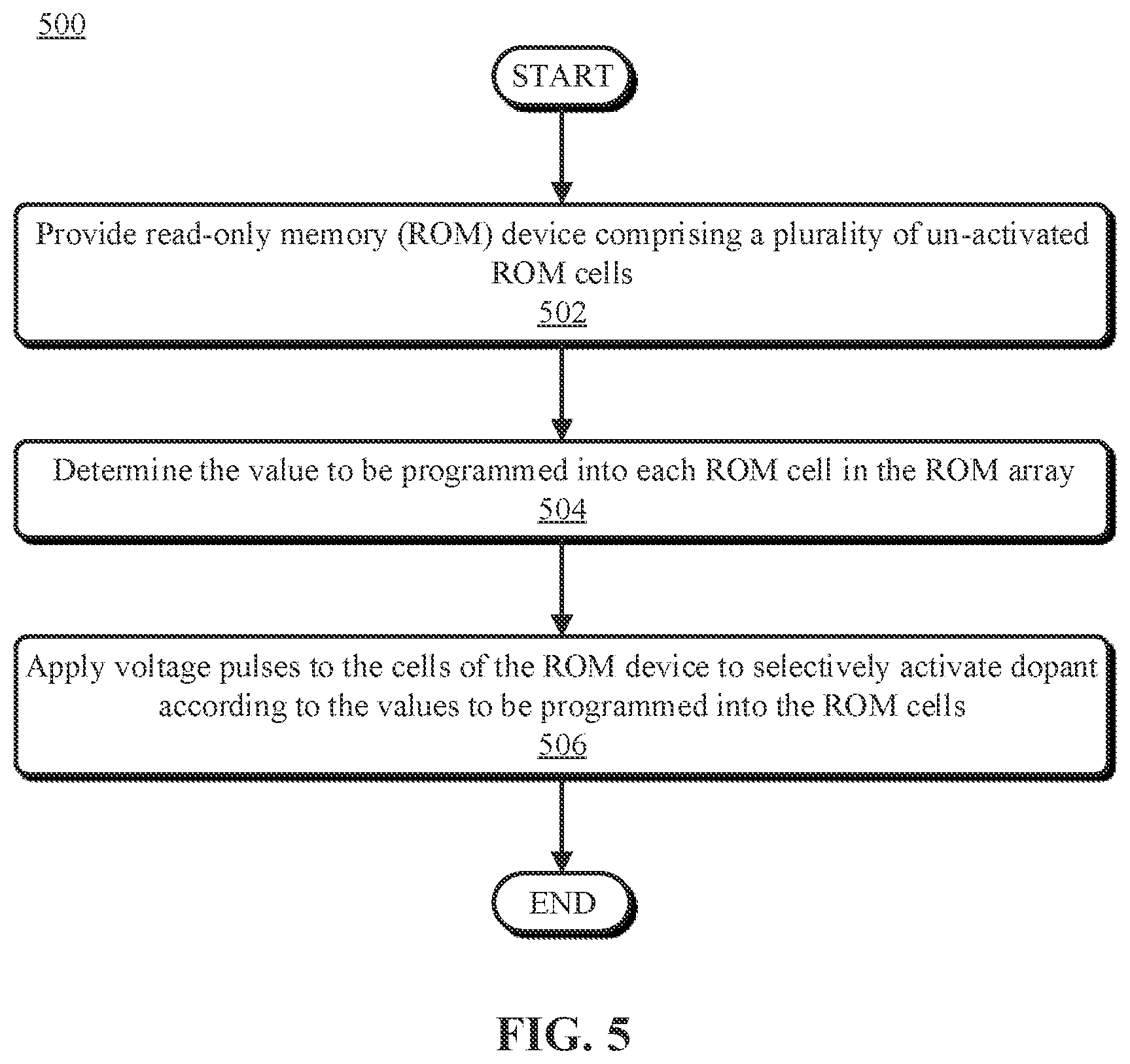 Patent US12310009 Figure 7 – Read-only memory with vertical transistors