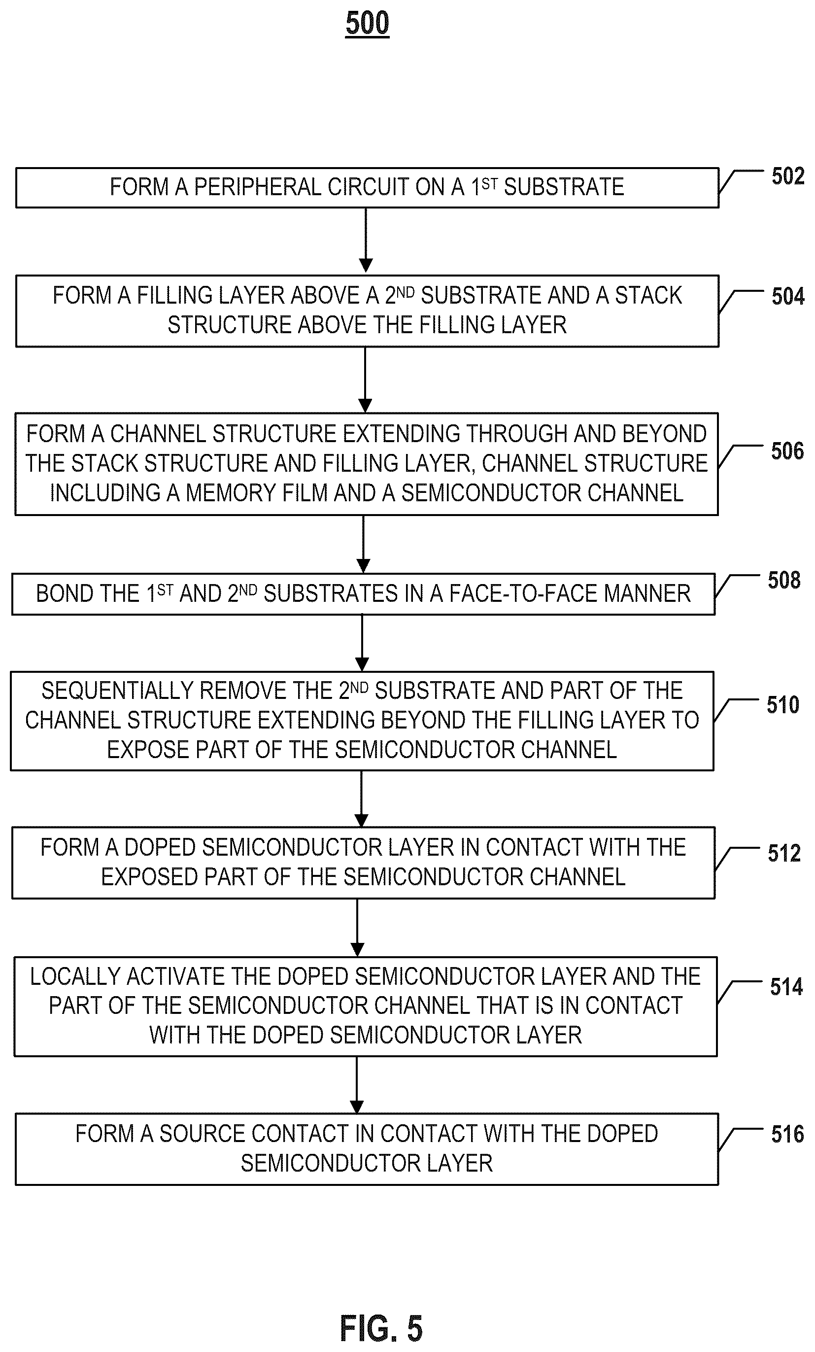 Patent US12310011 Figure 19 – Three-dimensional memory devices and methods for forming the same