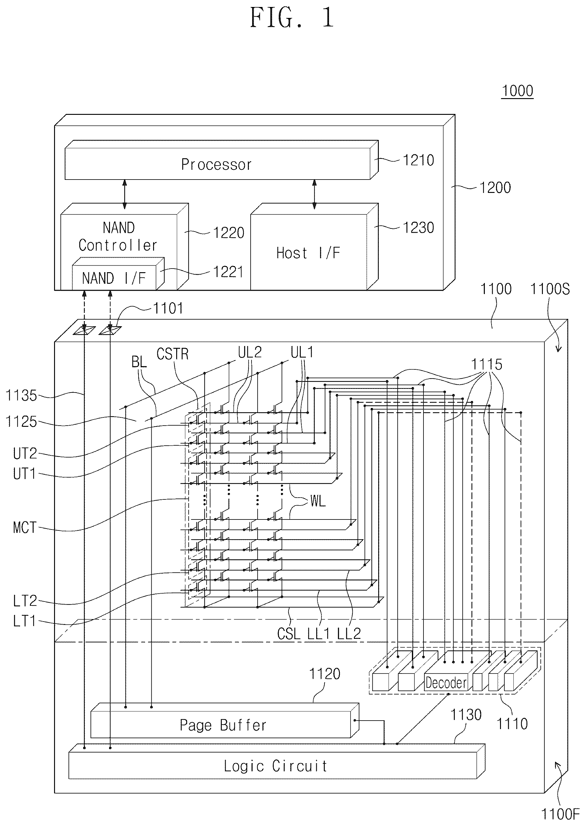 Patent US12310016 — Semiconductor device and electronic system including the same — Figure 1