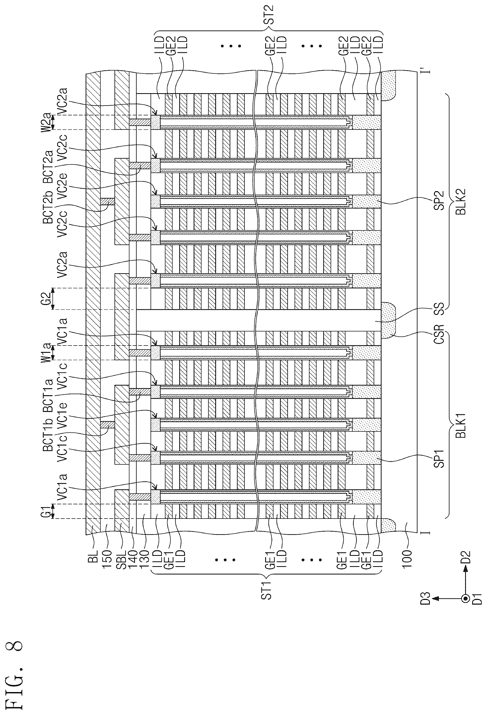 Patent US12310016 Figure 8 – Semiconductor device and electronic system including the same