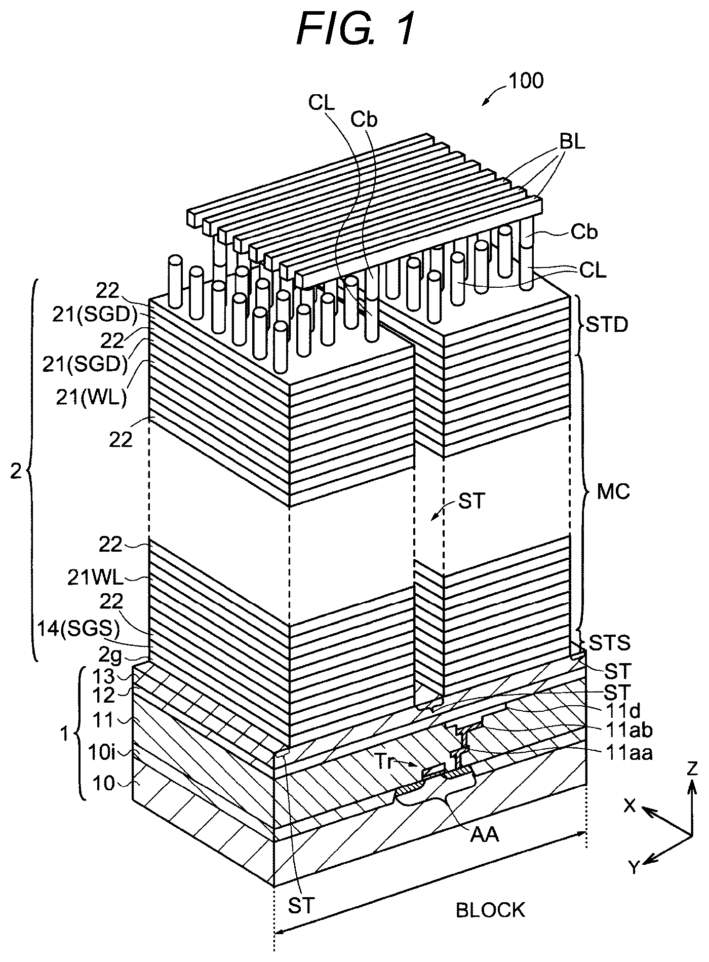 Patent US12310017 Figure 1 – Semiconductor device and method for manufacturing semiconductor device