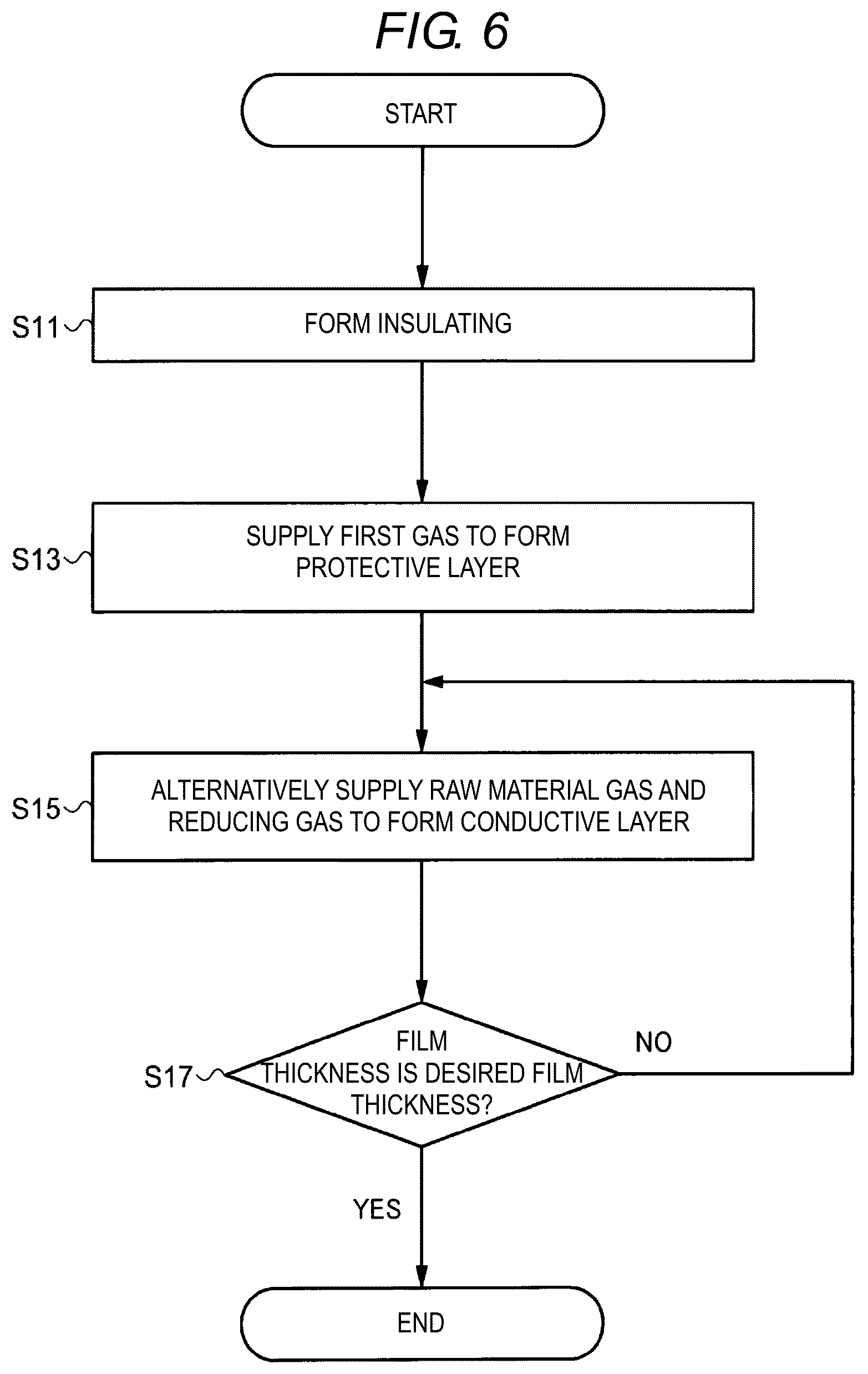 Patent US12310017 Figure 6 – Semiconductor device and method for manufacturing semiconductor device