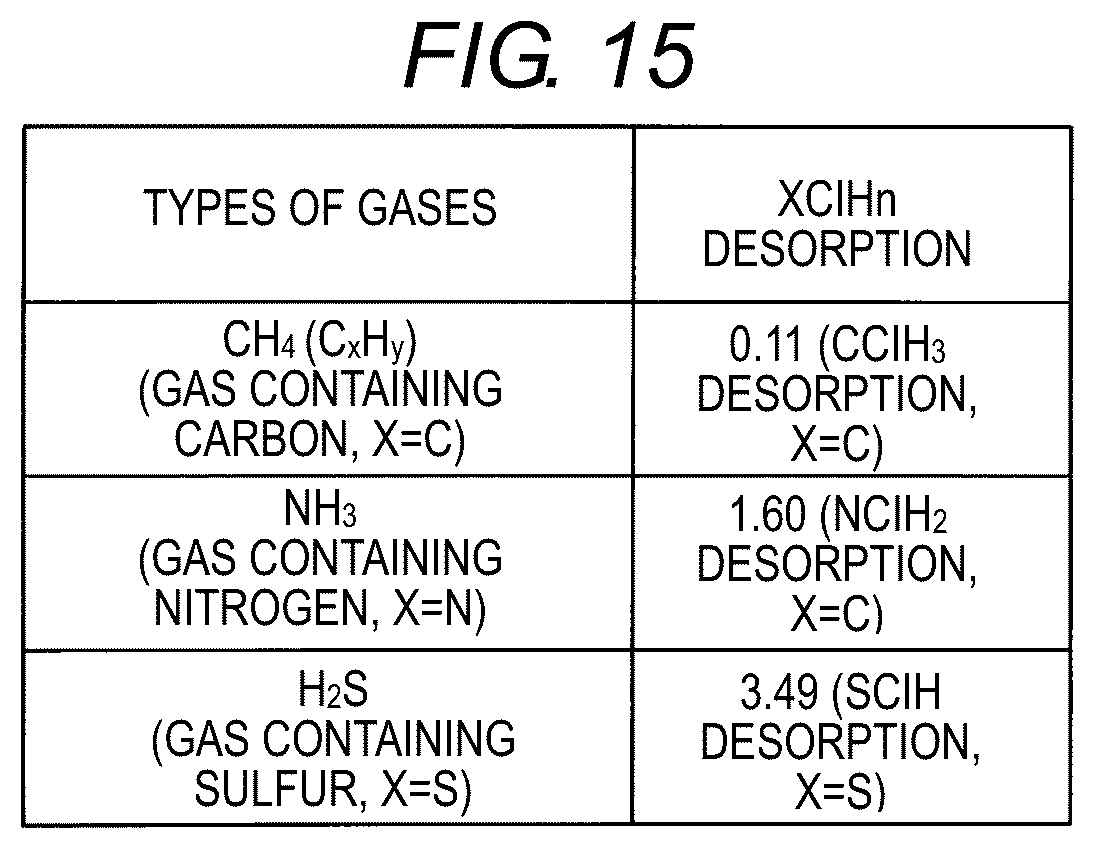 Patent US12310017 Figure 15 – Semiconductor device and method for manufacturing semiconductor device