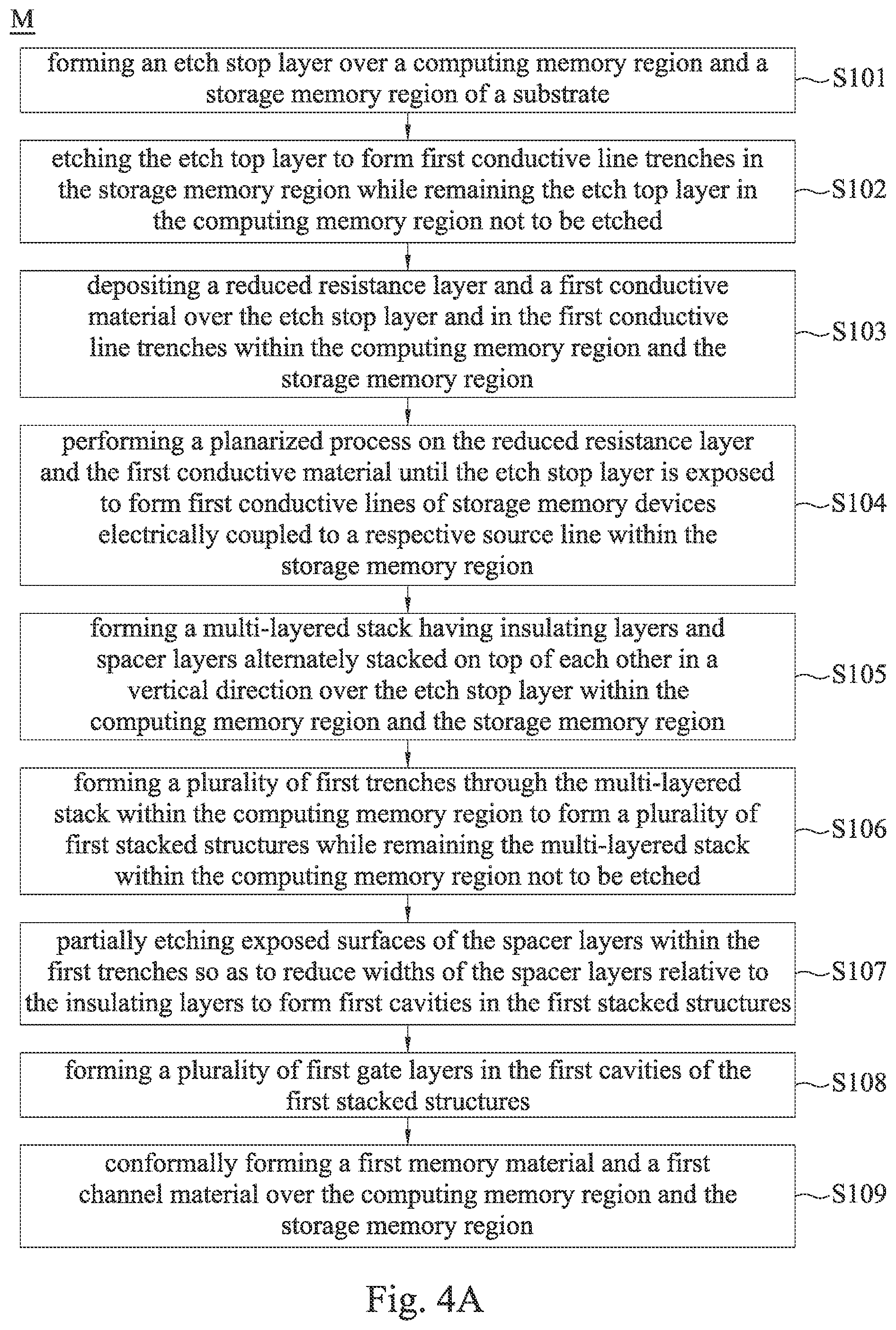 Patent US12310018 Figure 6 – Semiconductor die and method for forming the same