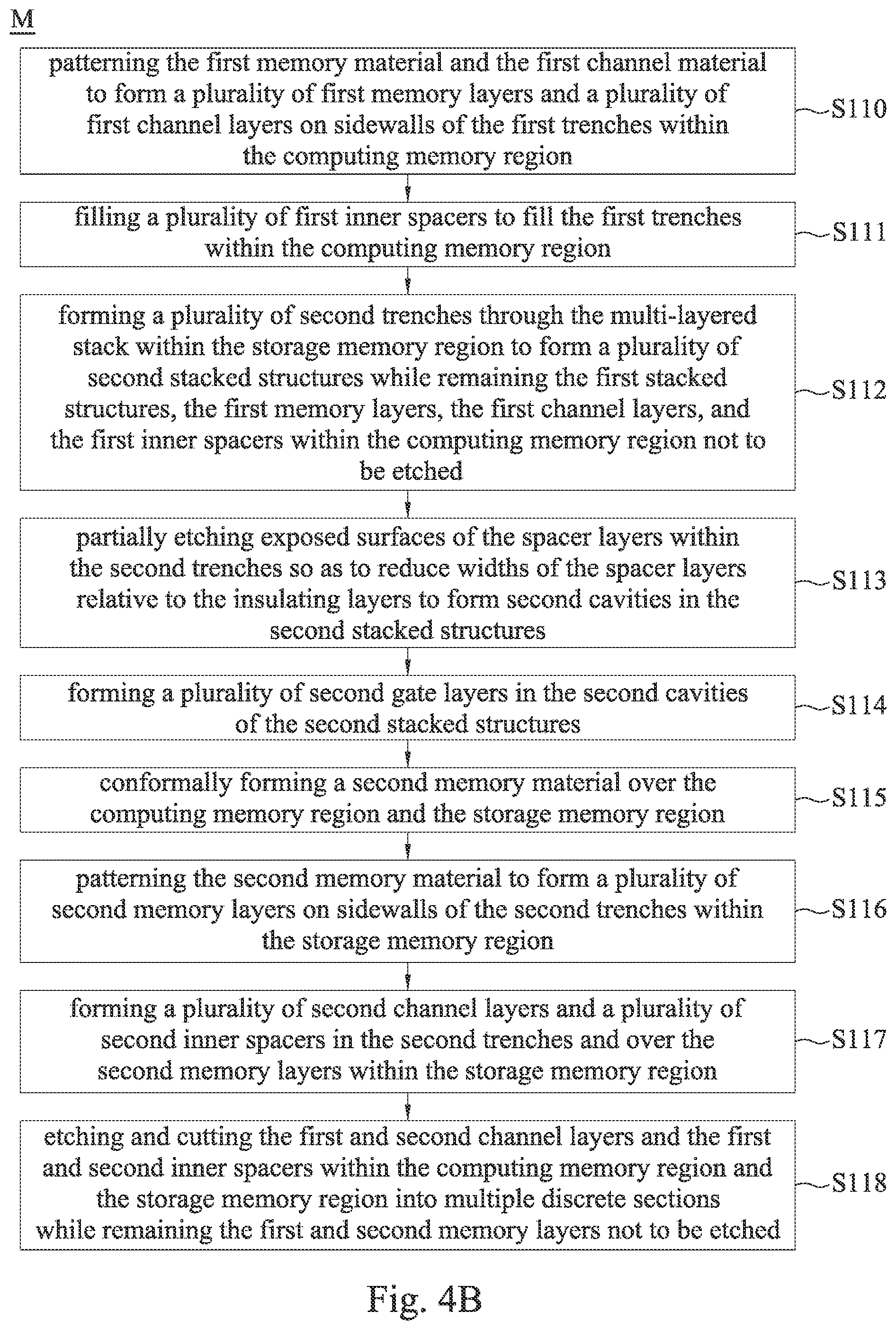 Patent US12310018 Figure 7 – Semiconductor die and method for forming the same