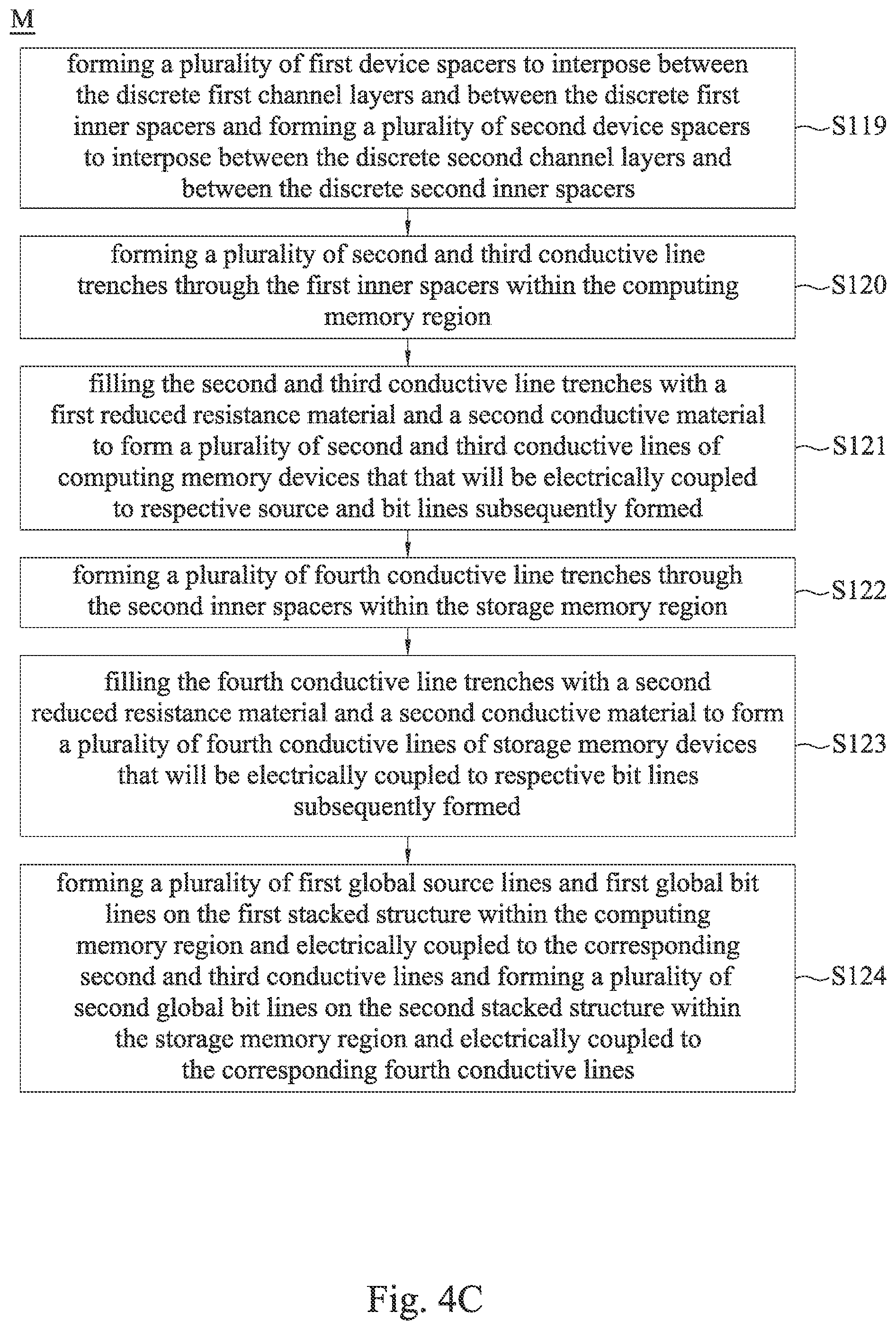 Patent US12310018 Figure 8 – Semiconductor die and method for forming the same