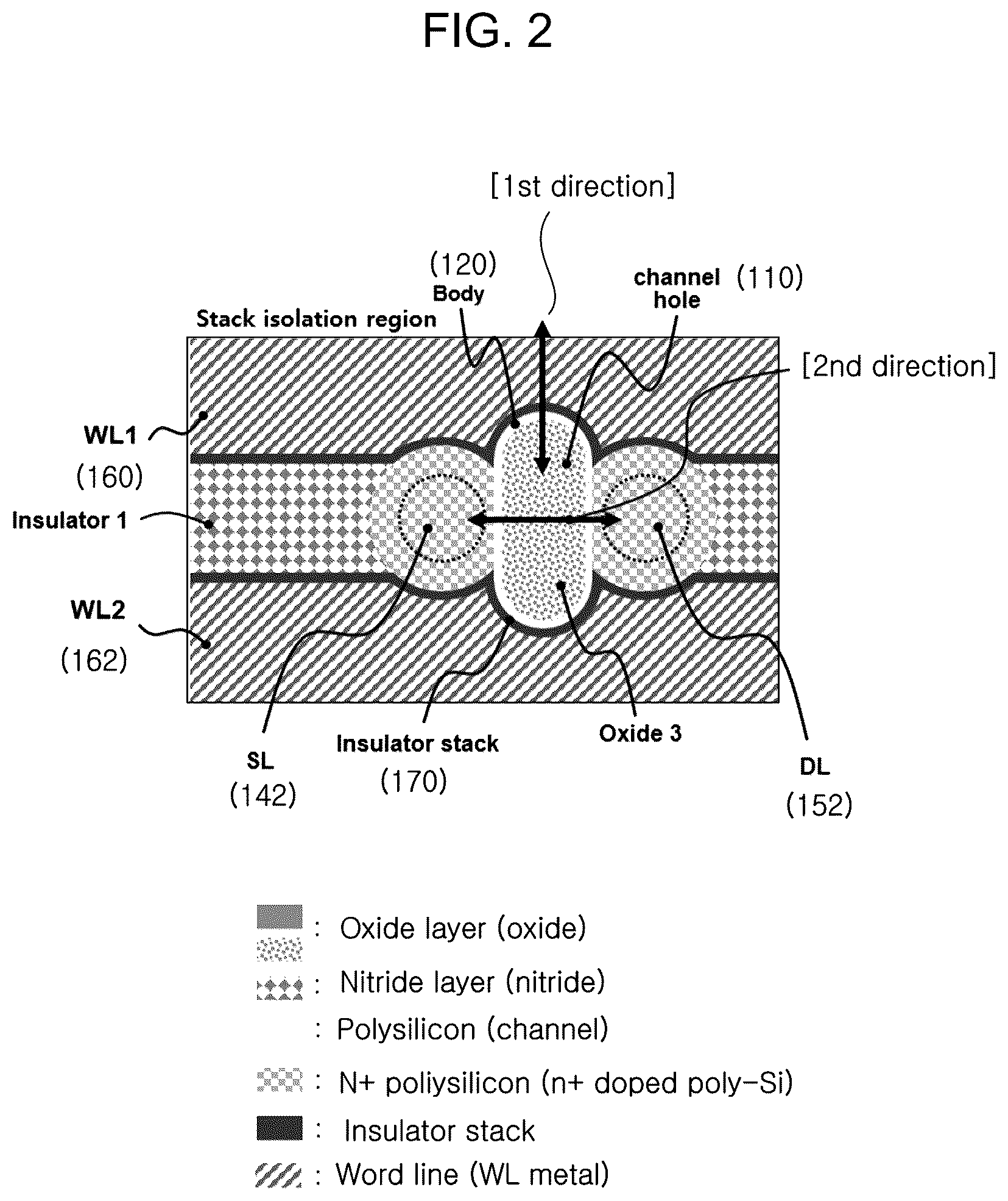 Patent US12310022 Figure 2 – 3D capacitor stack and method of fabricating the stack