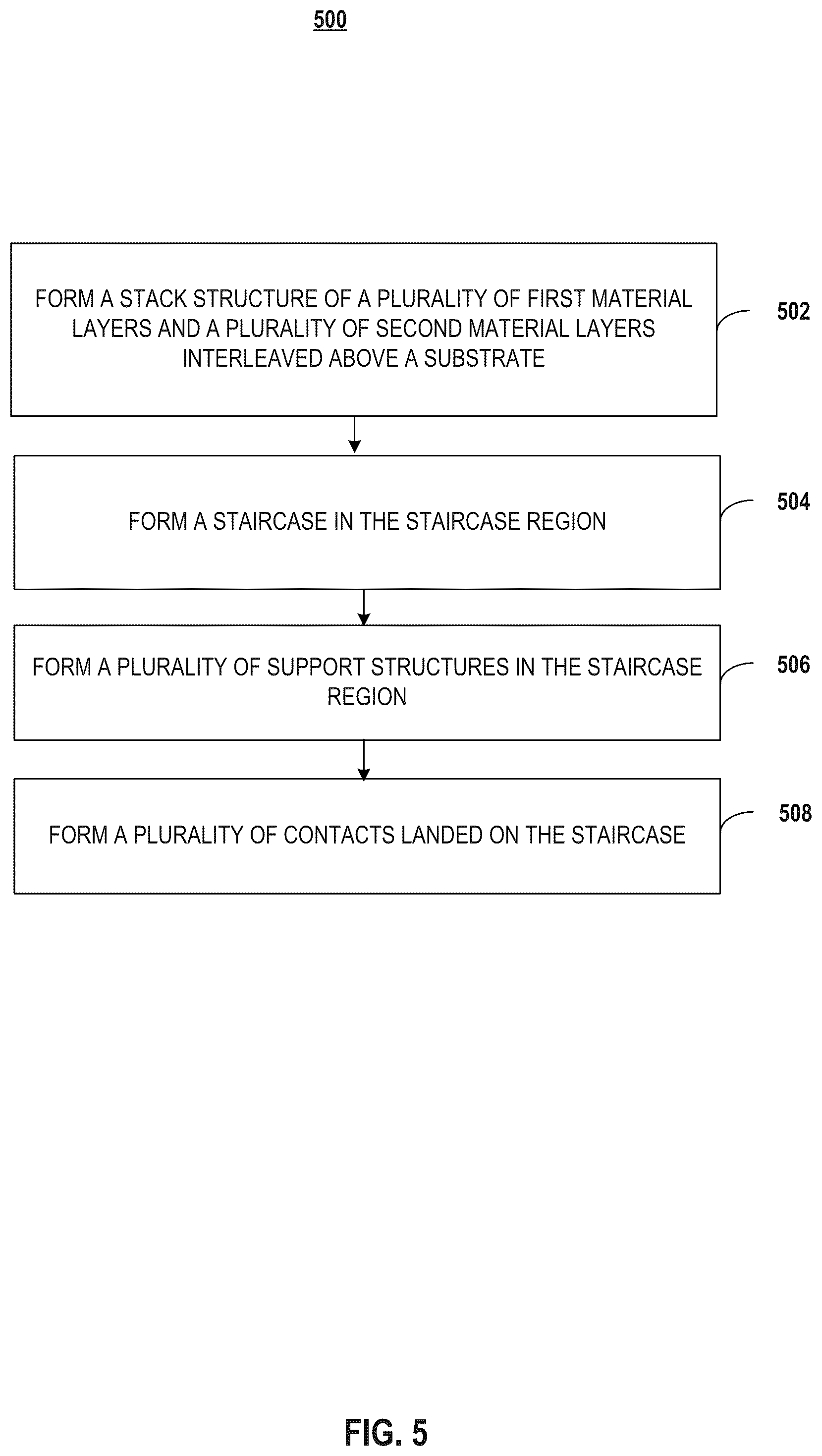Patent US12310025 Figure 10 – Three-dimensional memory devices and methods for forming the same