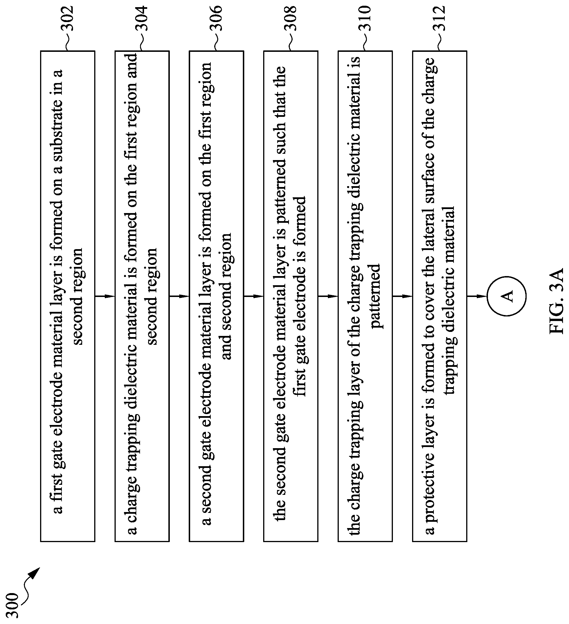 Patent US12310027 Figure 3 – Semiconductor device and method of manufacturing the same