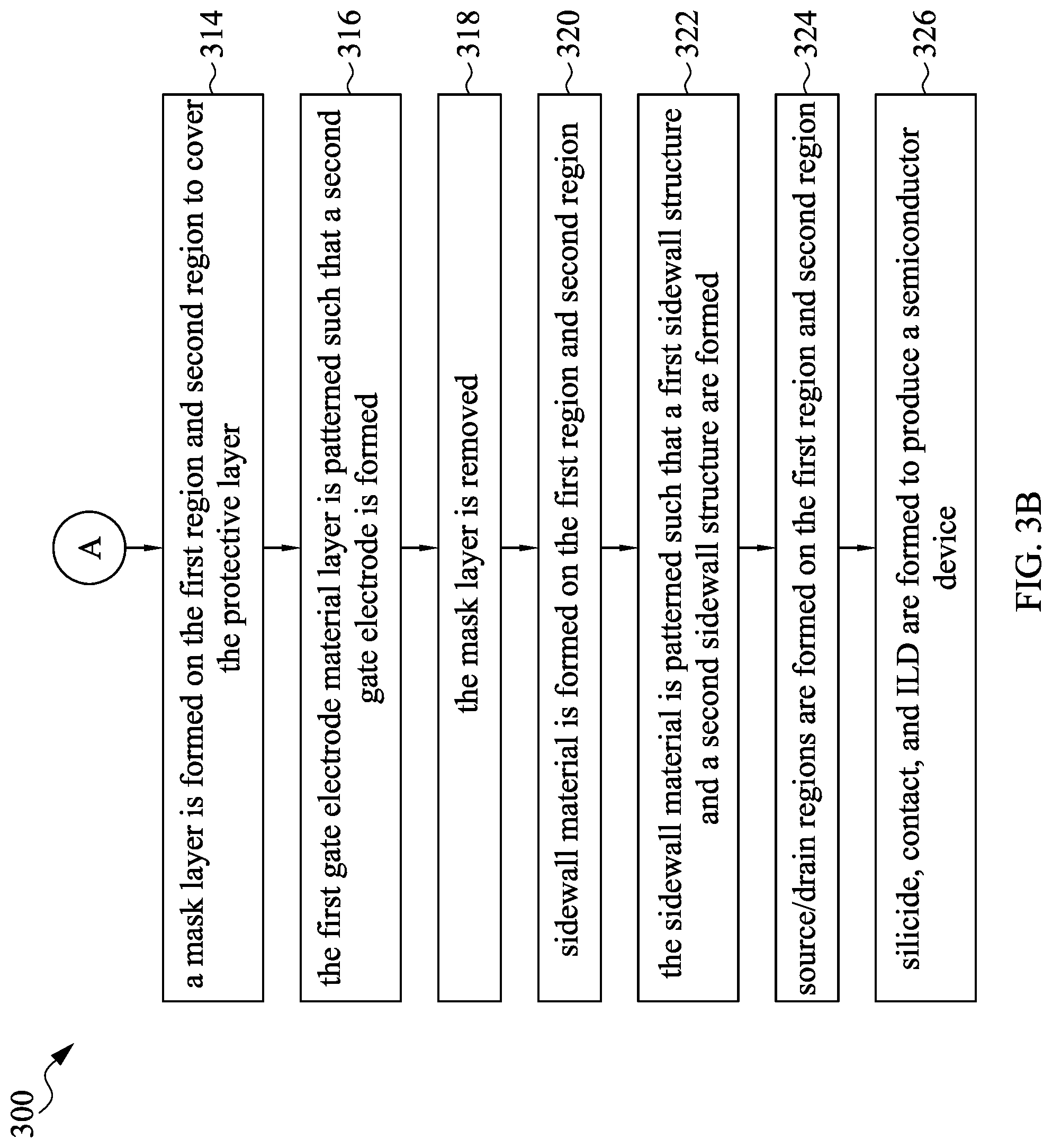 Patent US12310027 Figure 4 – Semiconductor device and method of manufacturing the same