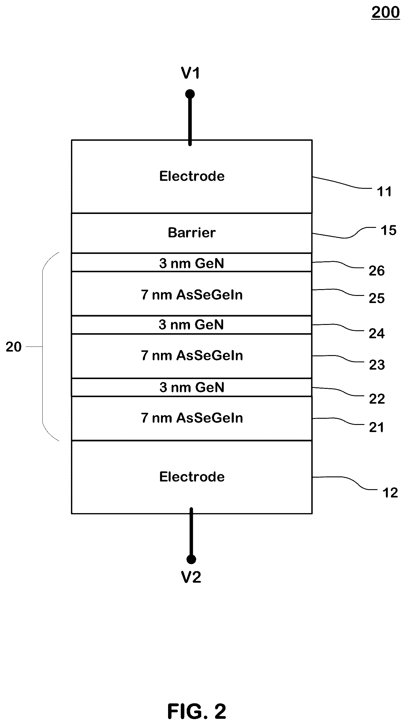 Patent US12310031 Figure 2 – Multi-layer ovonic threshold switch (OTS) for switching devices and memory devices using the same