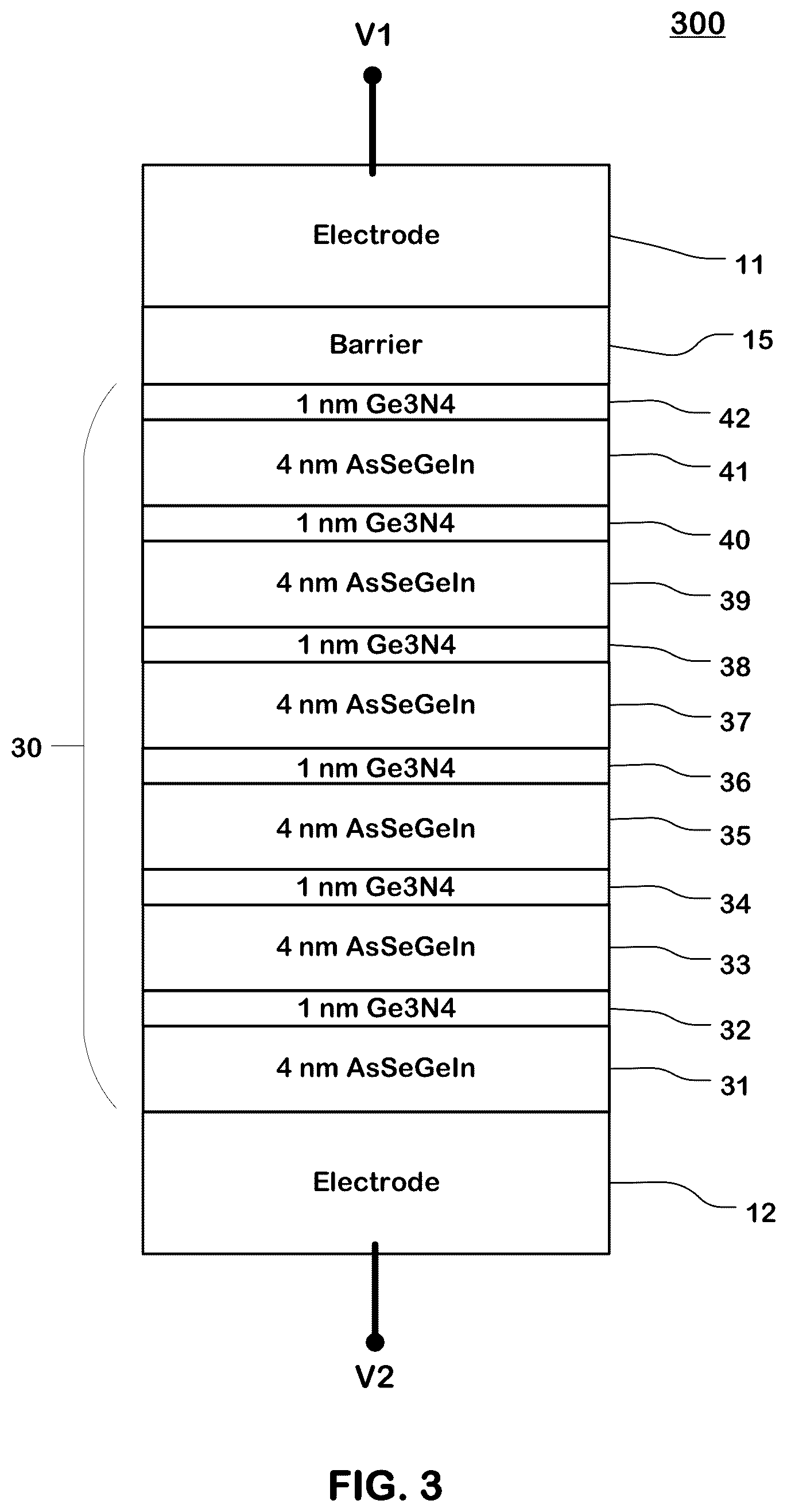 Patent US12310031 Figure 3 – Multi-layer ovonic threshold switch (OTS) for switching devices and memory devices using the same